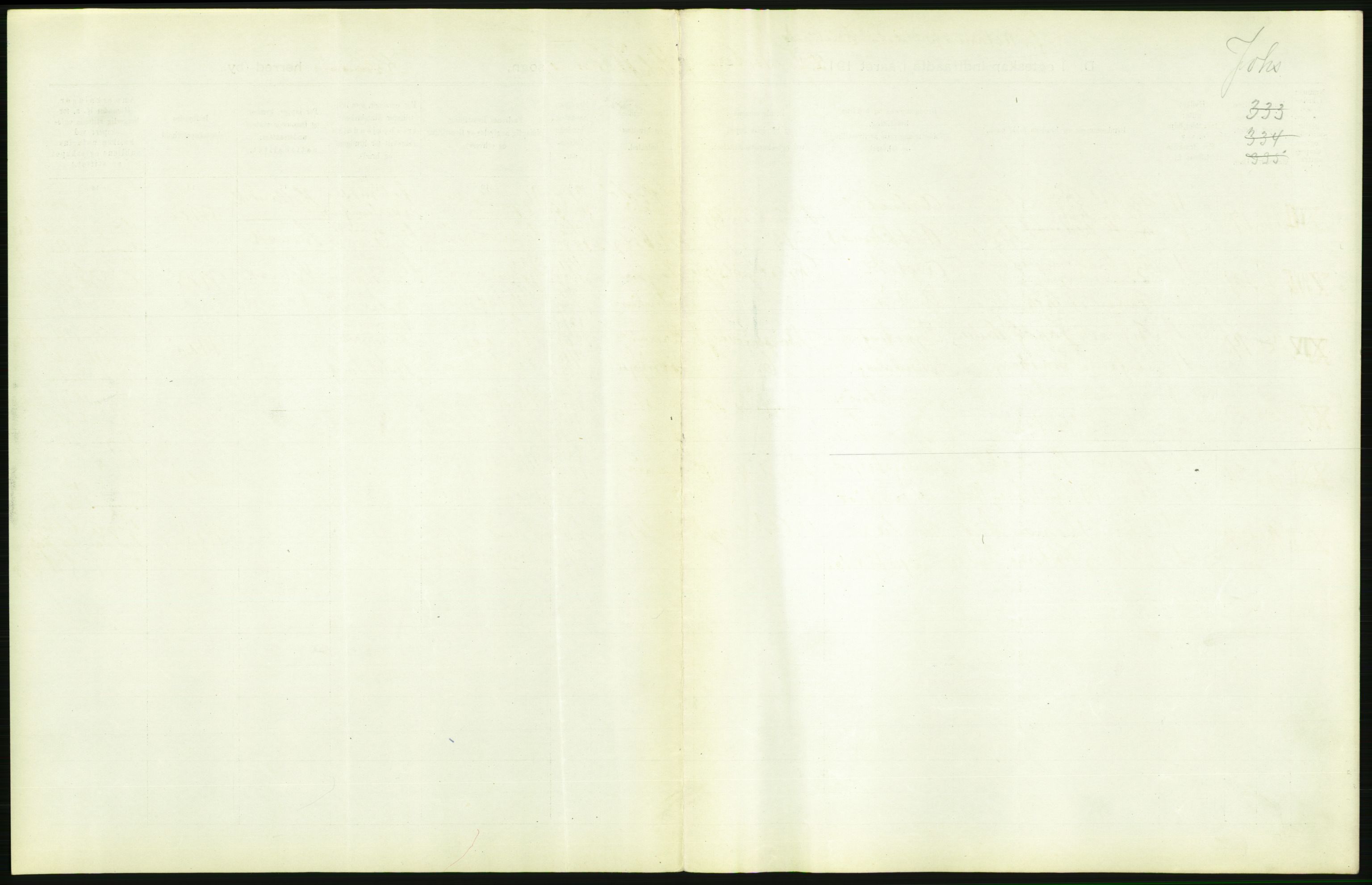 Statistisk sentralbyrå, Sosiodemografiske emner, Befolkning, RA/S-2228/D/Df/Dfb/Dfbe/L0008: Kristiania: Gifte., 1915, s. 81