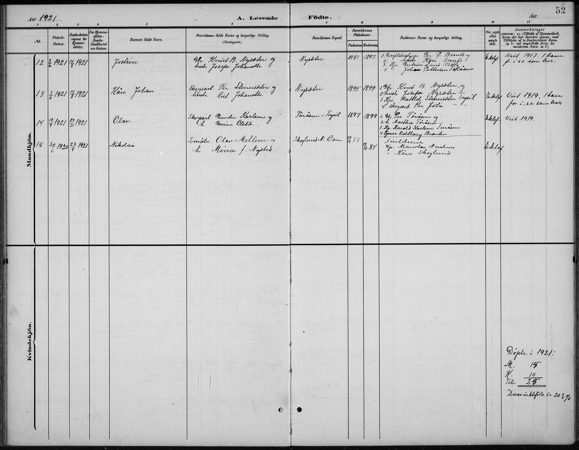 Åmot prestekontor, Hedmark, AV/SAH-PREST-056/H/Ha/Hab/L0003: Klokkerbok nr. 3, 1902-1938, s. 52