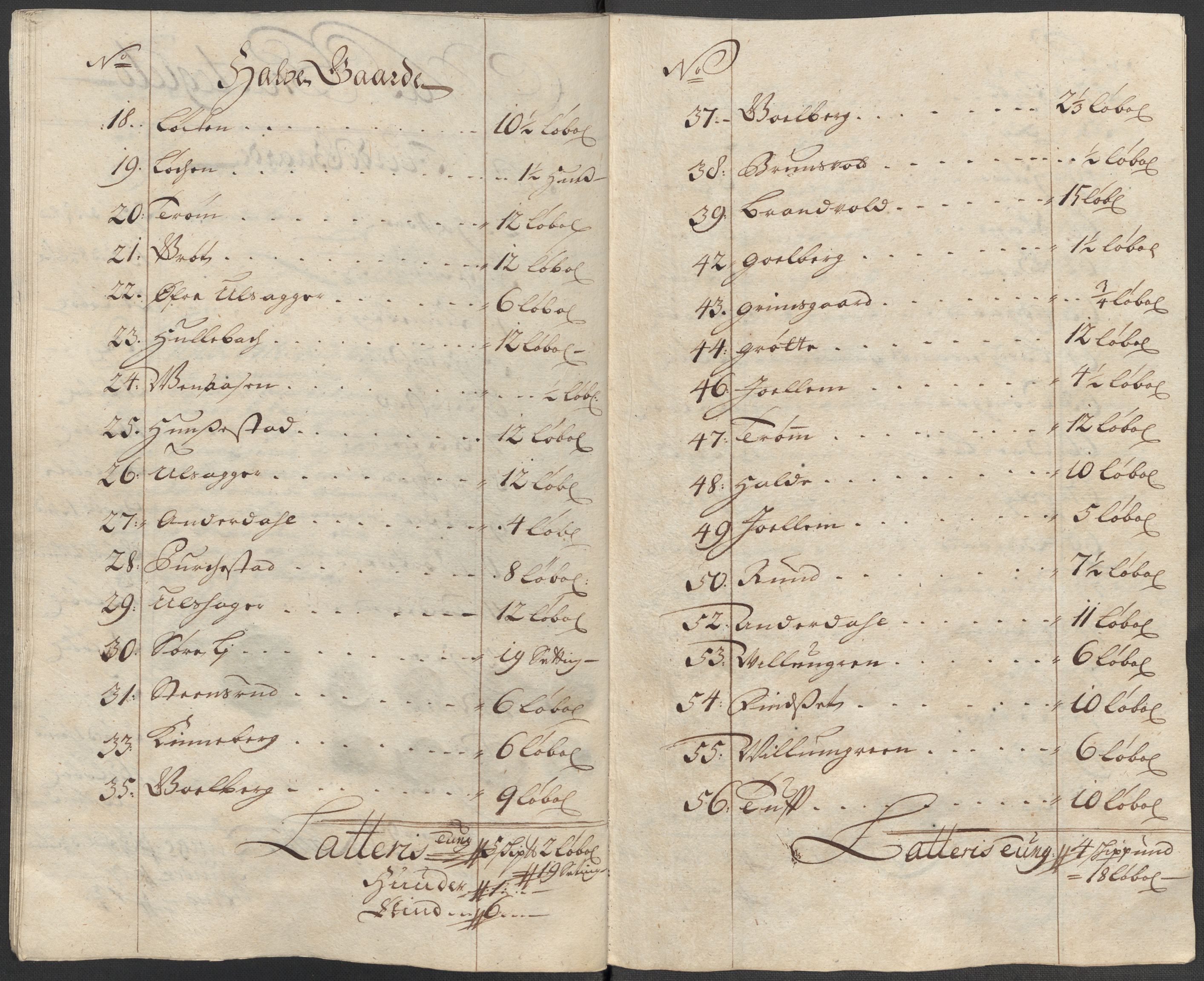 Rentekammeret inntil 1814, Reviderte regnskaper, Fogderegnskap, AV/RA-EA-4092/R23/L1476: Fogderegnskap Ringerike og Hallingdal, 1718, s. 253