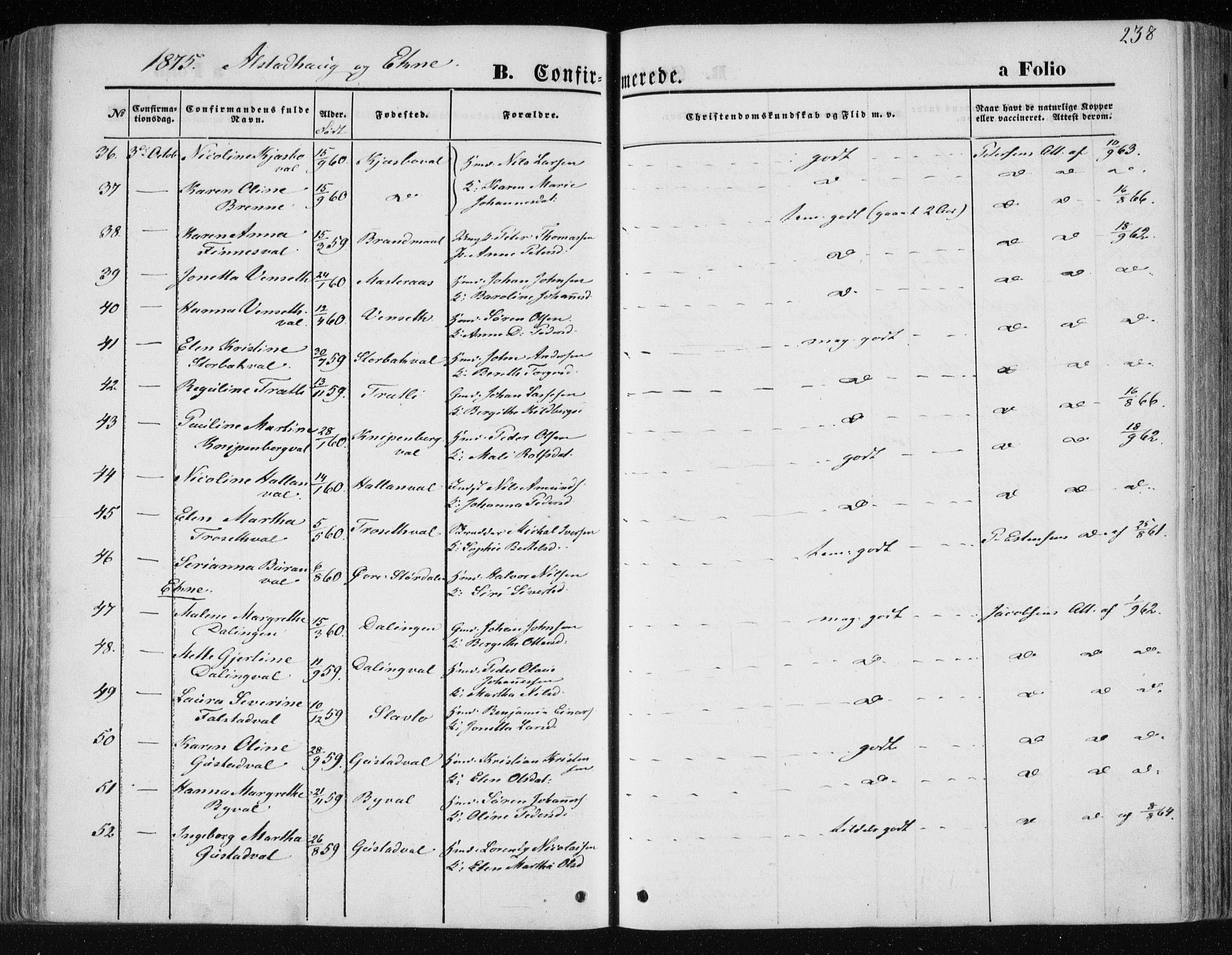 Ministerialprotokoller, klokkerbøker og fødselsregistre - Nord-Trøndelag, SAT/A-1458/717/L0157: Ministerialbok nr. 717A08 /1, 1863-1877, s. 238