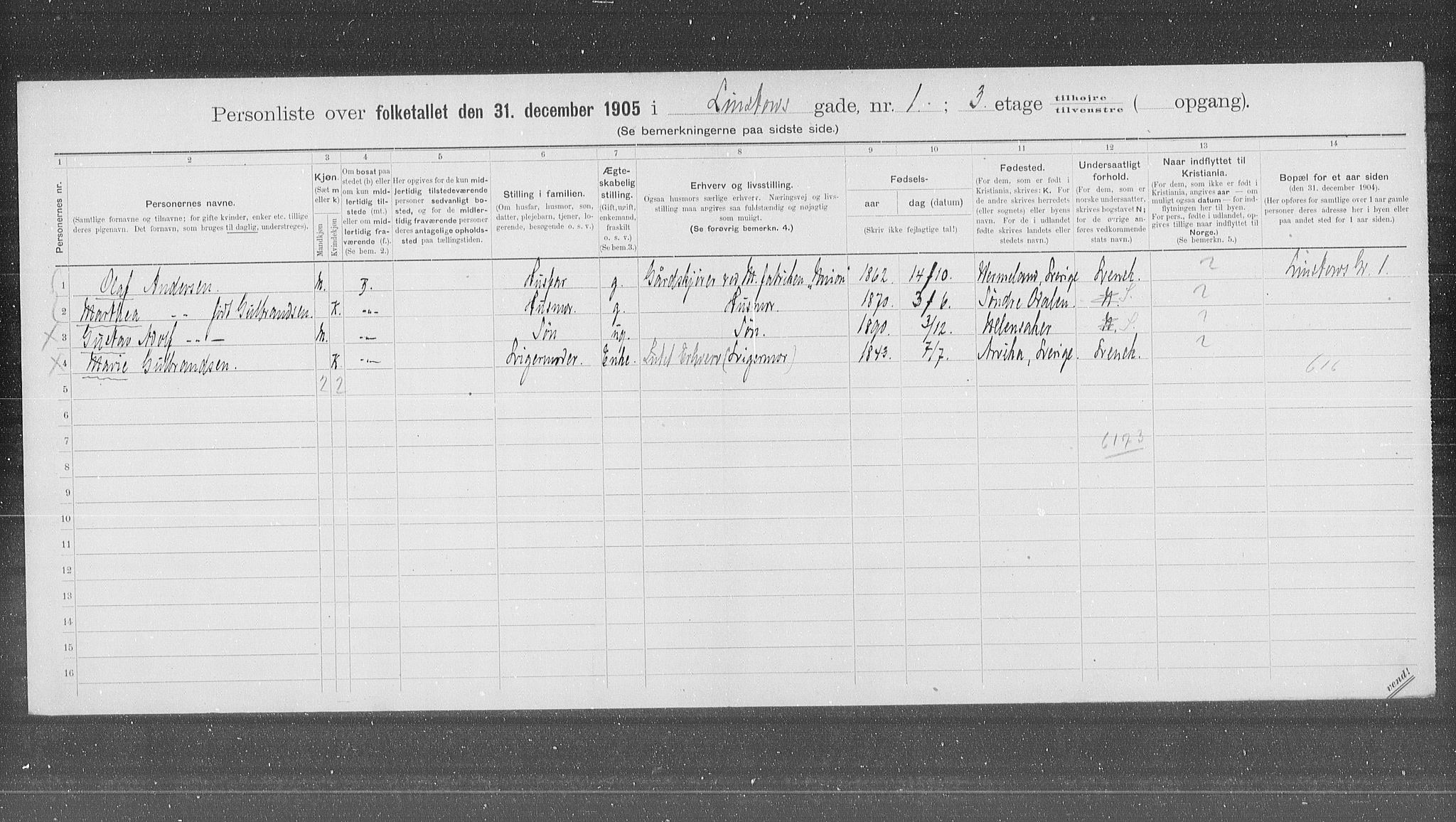 OBA, Kommunal folketelling 31.12.1905 for Kristiania kjøpstad, 1905, s. 30321