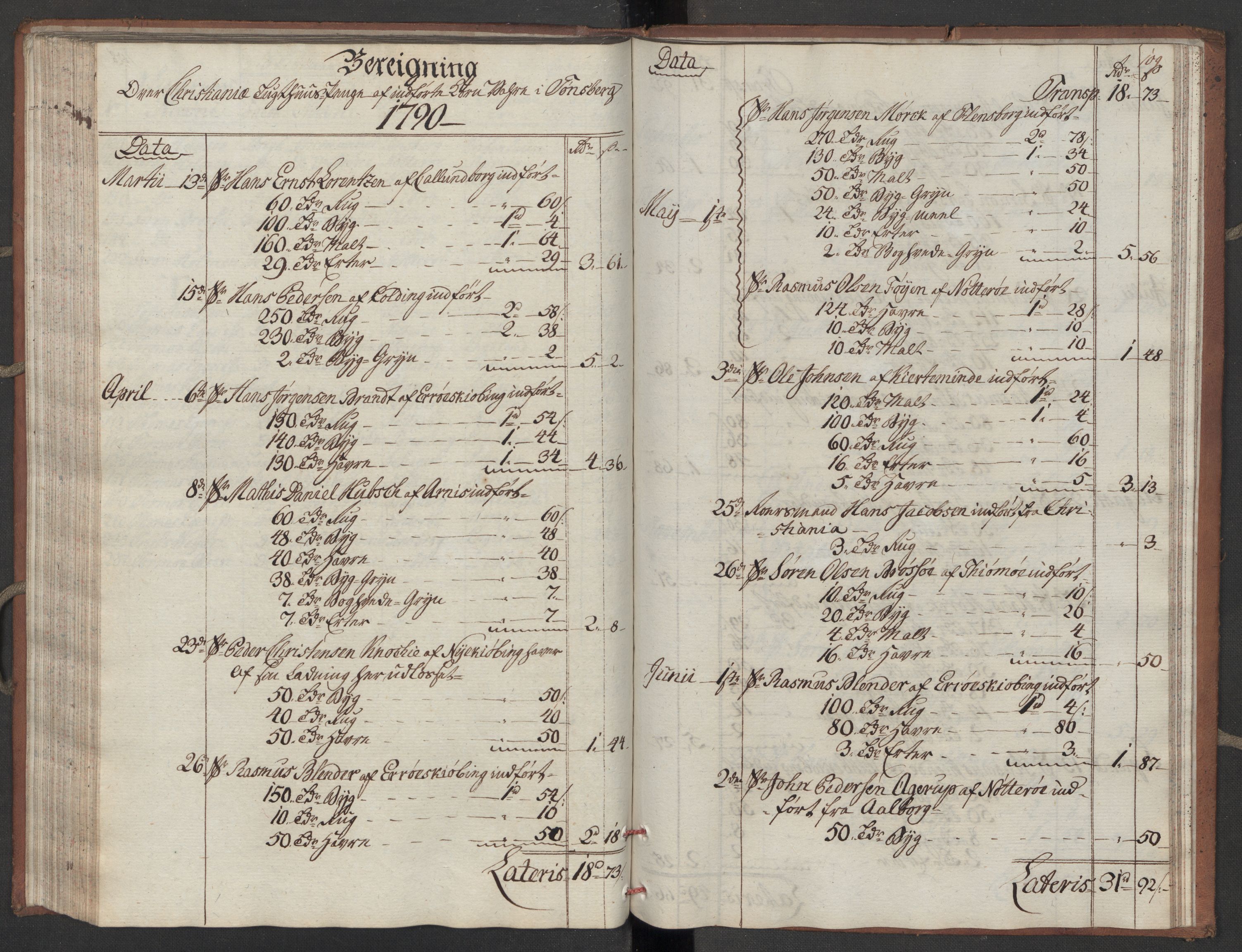 Generaltollkammeret, tollregnskaper, RA/EA-5490/R10/L0052/0001: Tollregnskaper Tønsberg / Inngående tollbok, 1790, s. 108b-109a