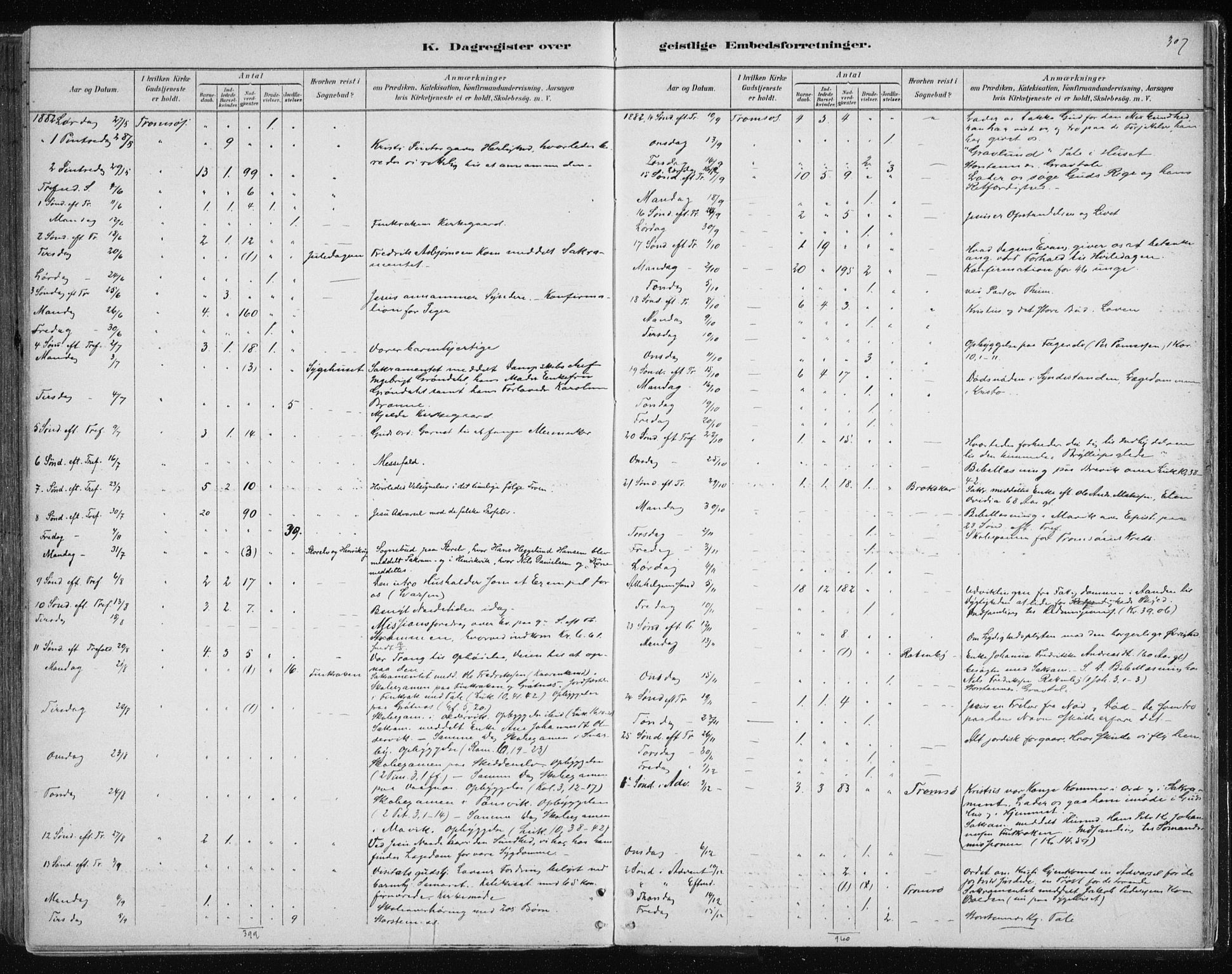 Tromsøysund sokneprestkontor, AV/SATØ-S-1304/G/Ga/L0004kirke: Ministerialbok nr. 4, 1880-1888, s. 307