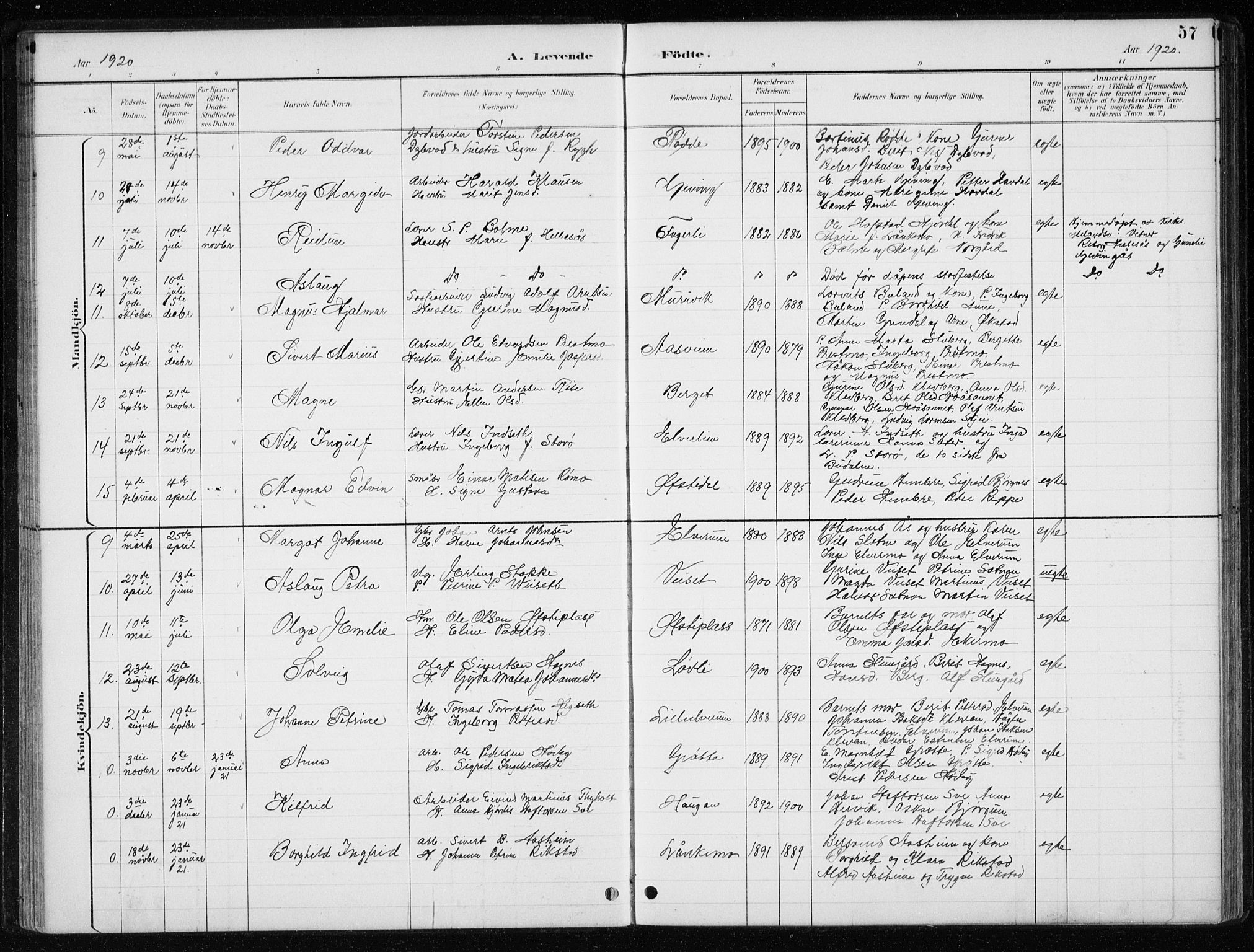 Ministerialprotokoller, klokkerbøker og fødselsregistre - Nord-Trøndelag, SAT/A-1458/710/L0096: Klokkerbok nr. 710C01, 1892-1925, s. 57