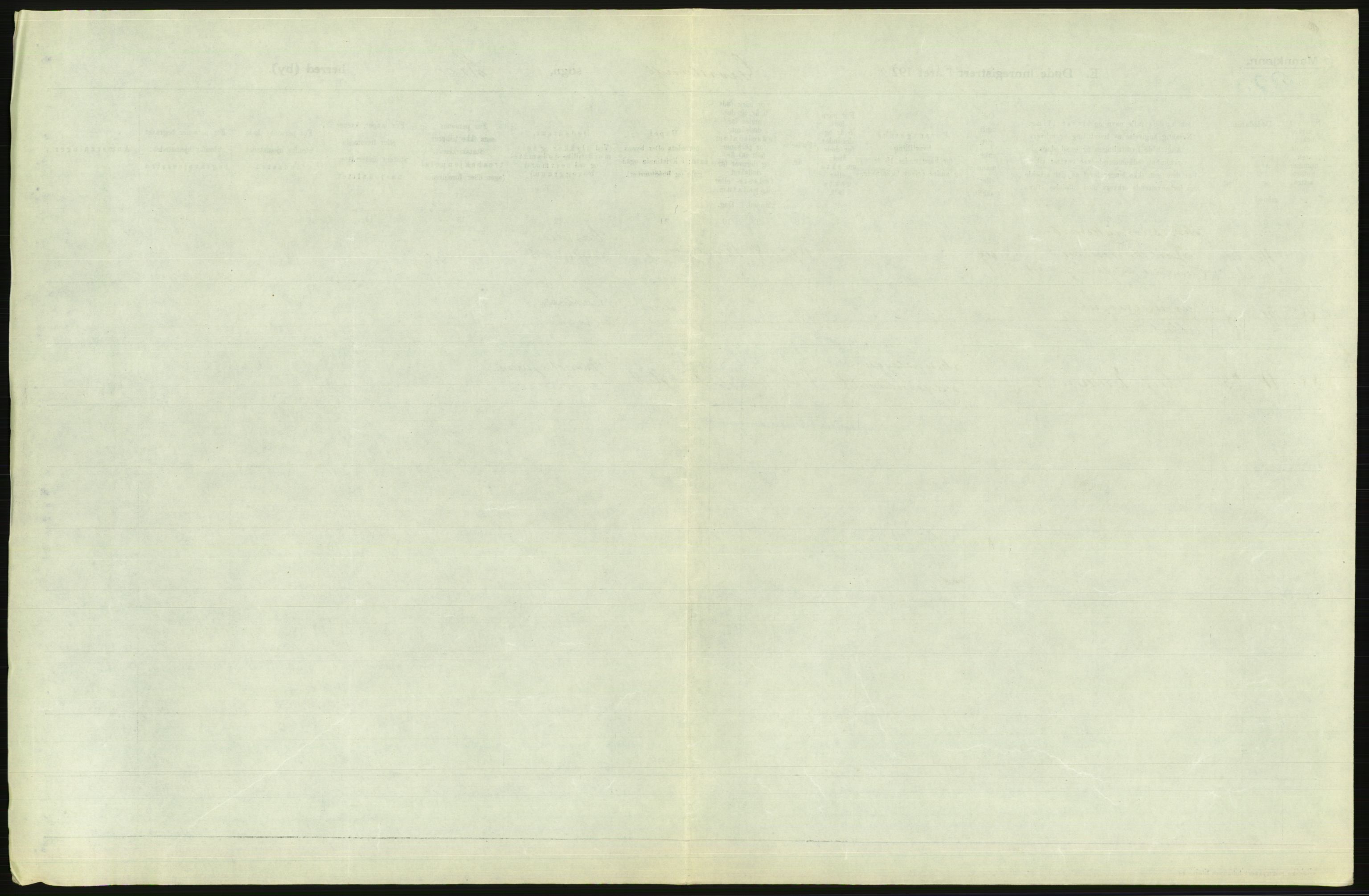 Statistisk sentralbyrå, Sosiodemografiske emner, Befolkning, AV/RA-S-2228/D/Df/Dfc/Dfcd/L0008: Kristiania: Døde menn, 1924, s. 305