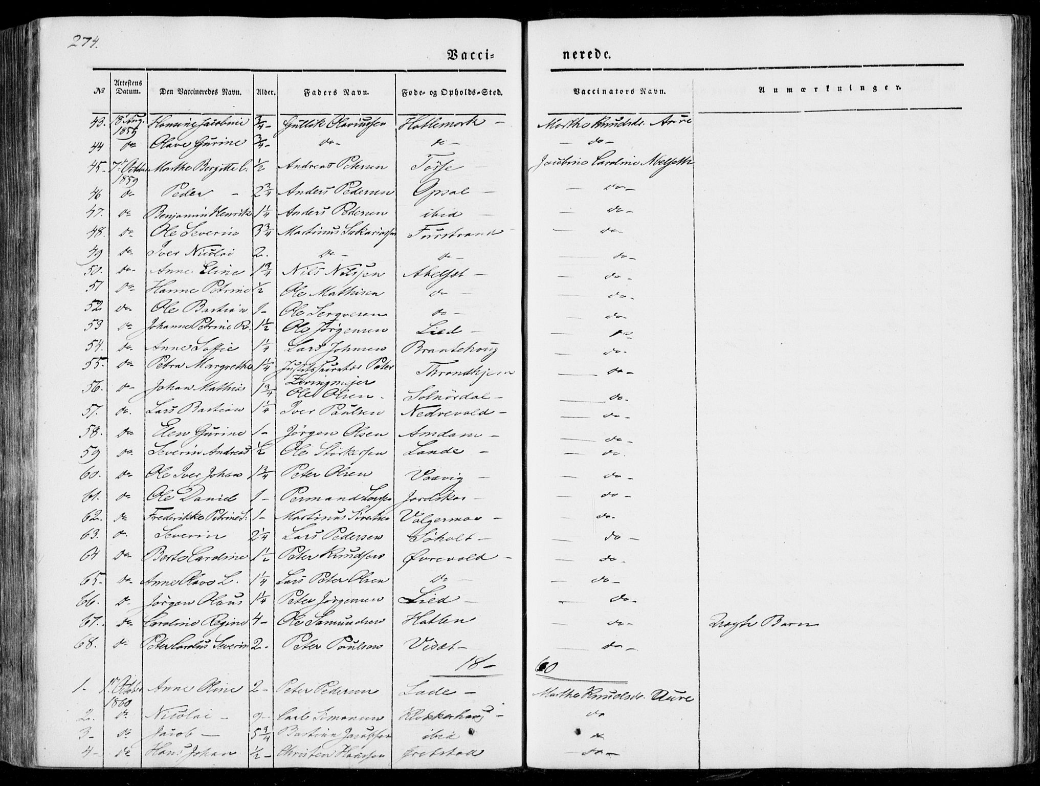 Ministerialprotokoller, klokkerbøker og fødselsregistre - Møre og Romsdal, AV/SAT-A-1454/522/L0313: Ministerialbok nr. 522A08, 1852-1862, s. 274