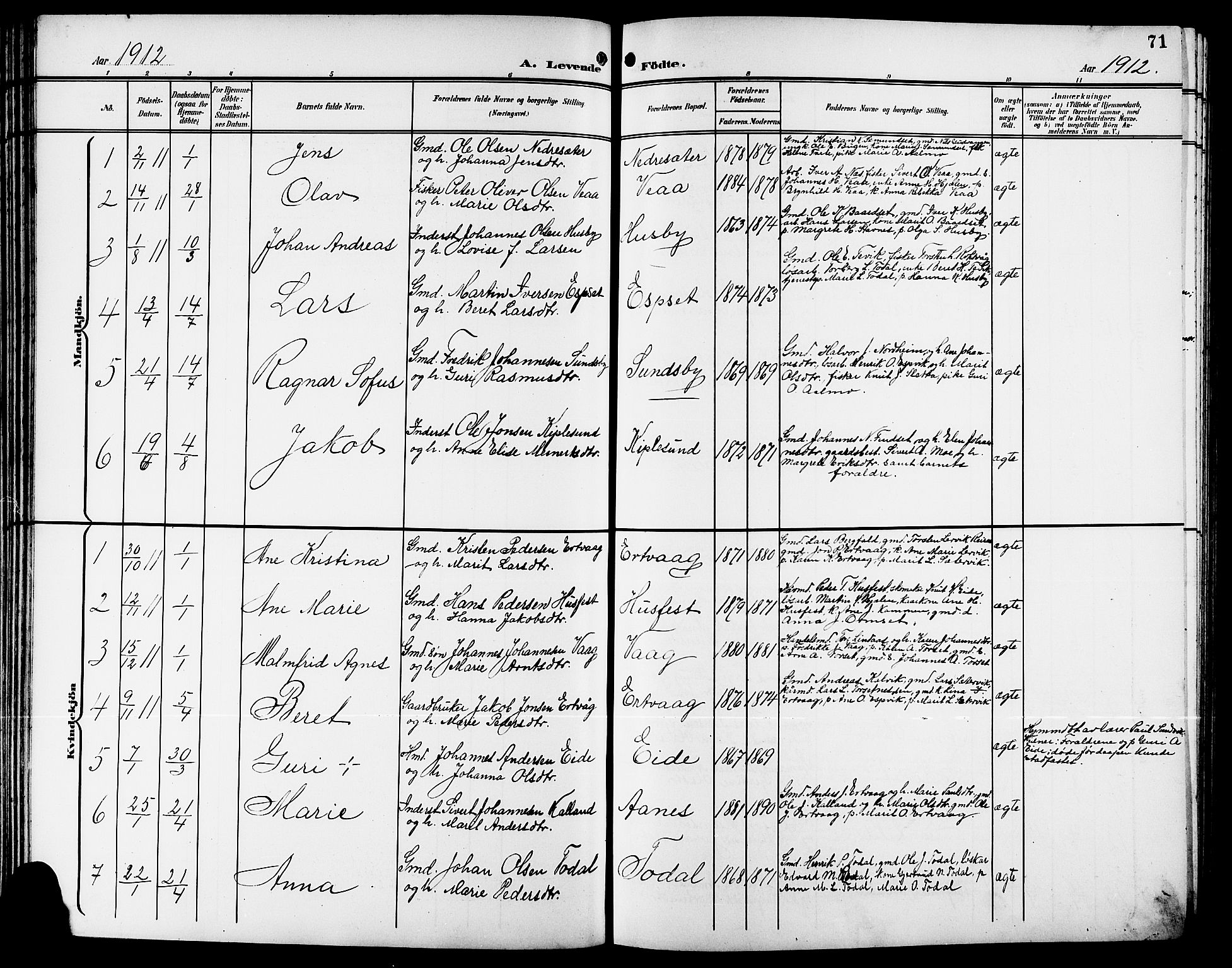 Ministerialprotokoller, klokkerbøker og fødselsregistre - Møre og Romsdal, AV/SAT-A-1454/578/L0910: Klokkerbok nr. 578C03, 1900-1921, s. 71