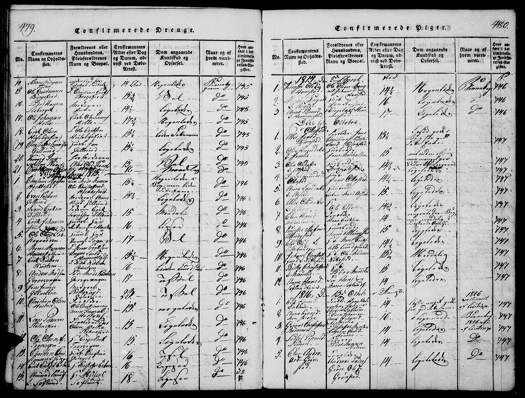 Stange prestekontor, AV/SAH-PREST-002/K/L0008: Ministerialbok nr. 8, 1814-1825, s. 479-480