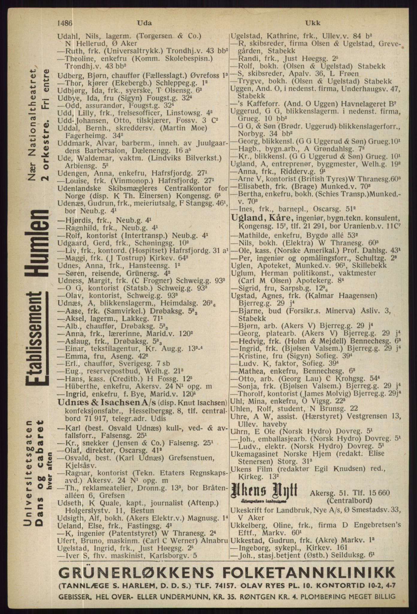 Kristiania/Oslo adressebok, PUBL/-, 1936, s. 1486