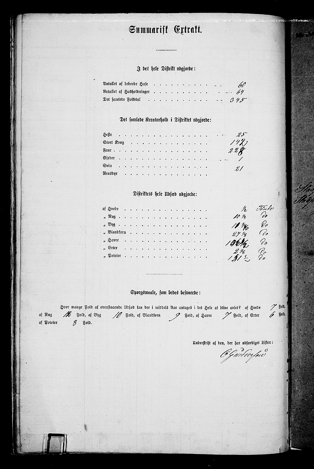 RA, Folketelling 1865 for 0419P Sør-Odal prestegjeld, 1865, s. 106