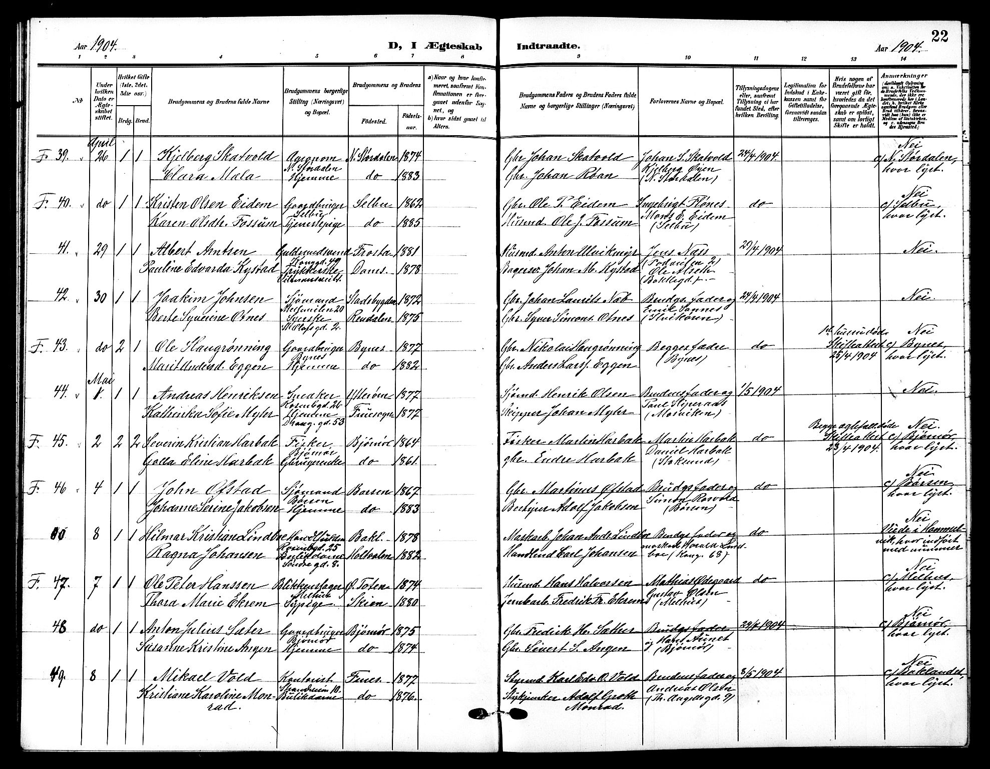 Ministerialprotokoller, klokkerbøker og fødselsregistre - Sør-Trøndelag, SAT/A-1456/601/L0095: Klokkerbok nr. 601C13, 1902-1911, s. 22
