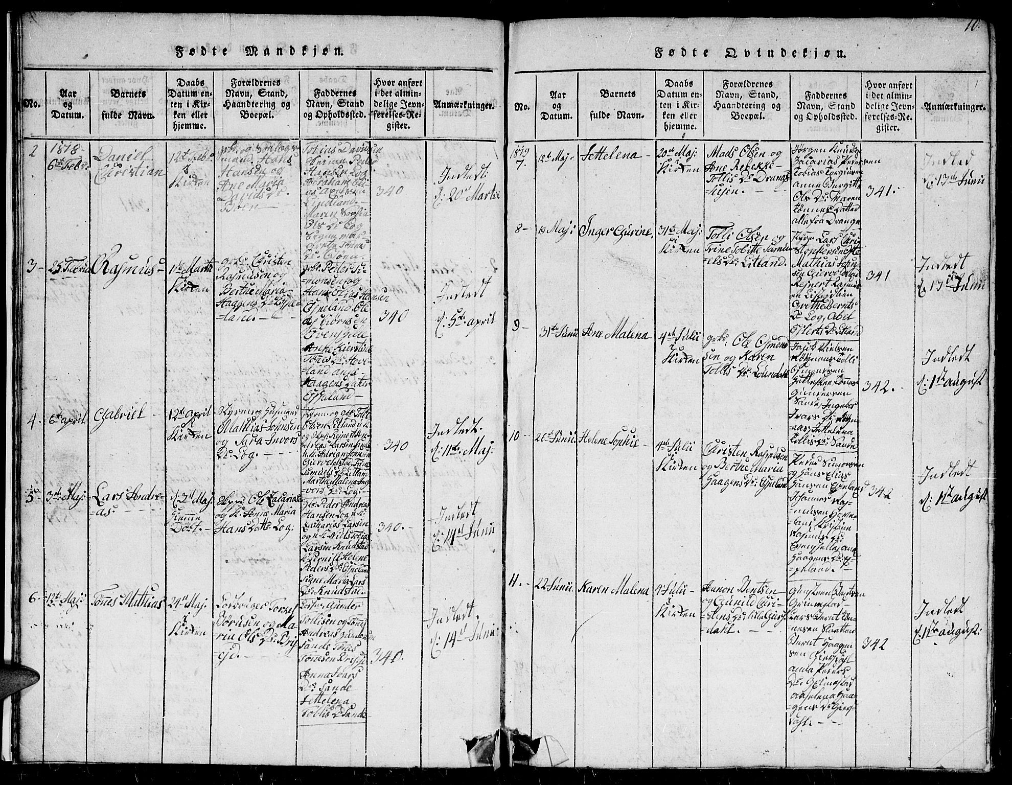 Herad sokneprestkontor, AV/SAK-1111-0018/F/Fb/Fba/L0001: Klokkerbok nr. B 1, 1815-1852, s. 10