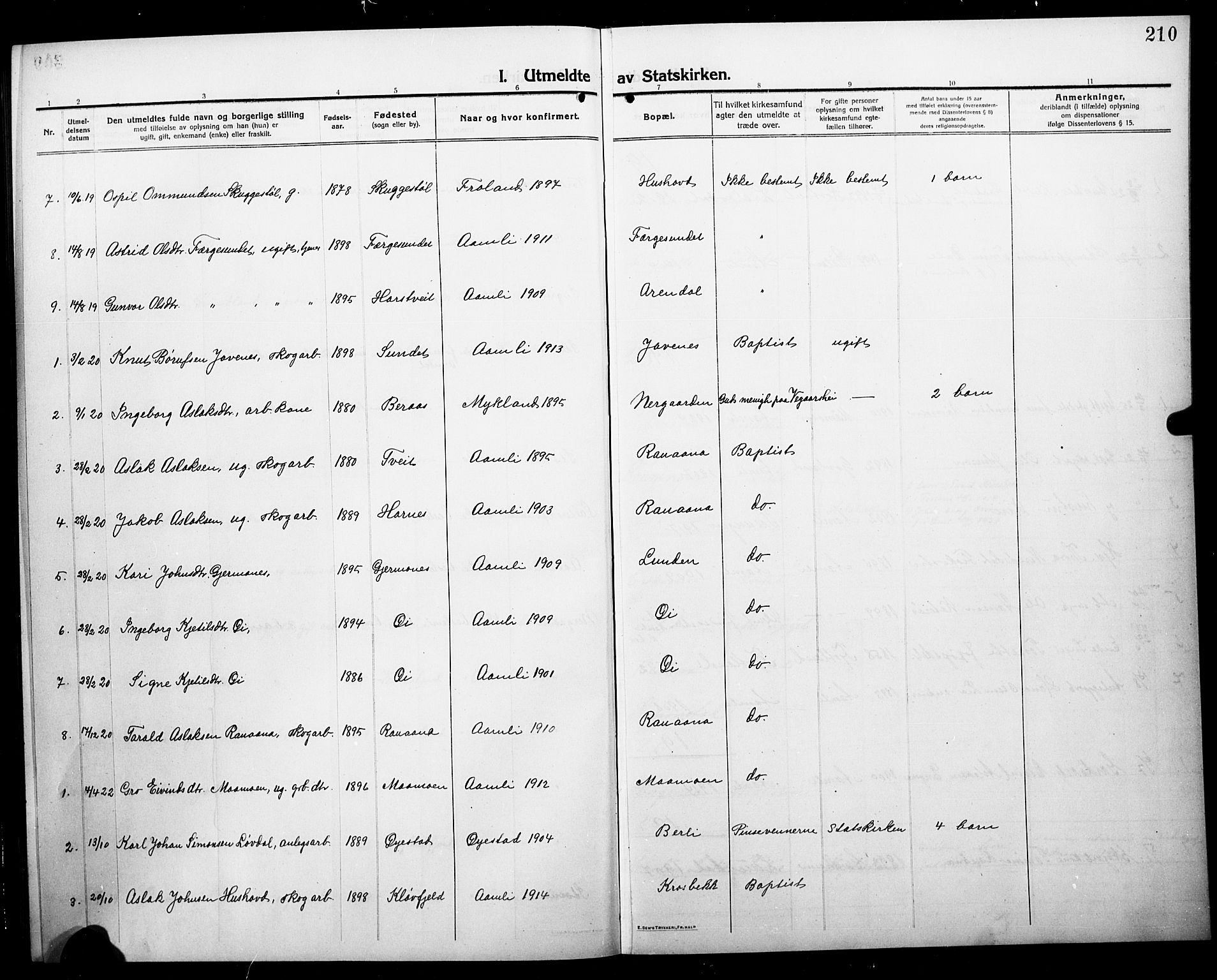 Åmli sokneprestkontor, SAK/1111-0050/F/Fb/Fbc/L0006: Klokkerbok nr. B 6, 1915-1929, s. 210