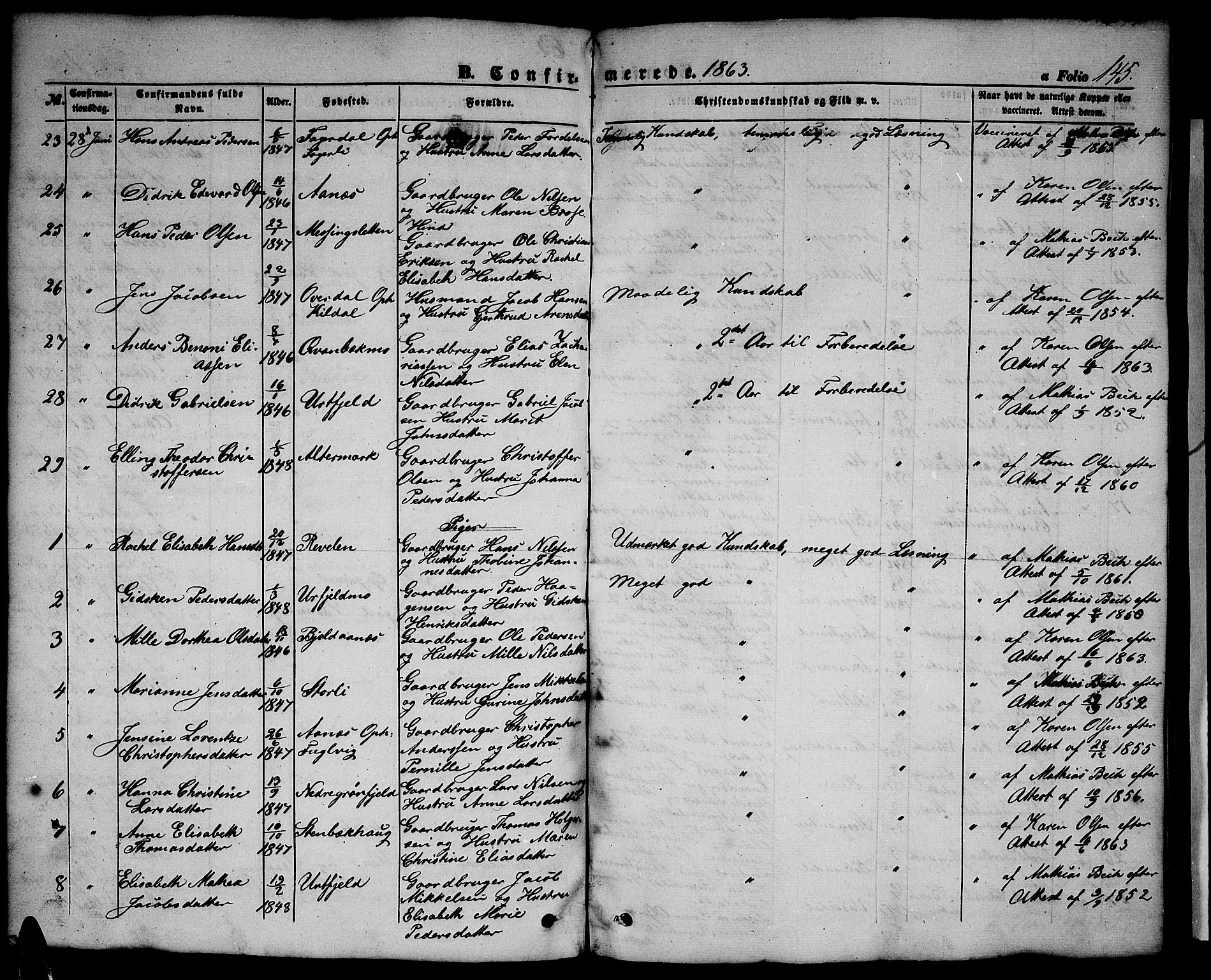 Ministerialprotokoller, klokkerbøker og fødselsregistre - Nordland, AV/SAT-A-1459/827/L0414: Klokkerbok nr. 827C03, 1853-1865, s. 145