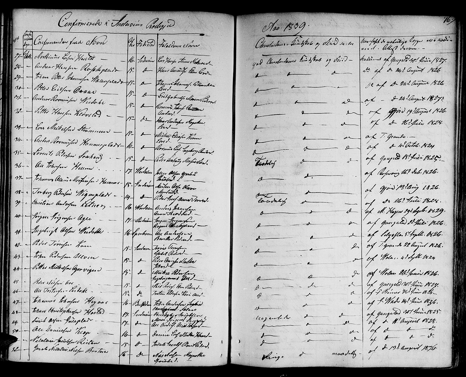 Ministerialprotokoller, klokkerbøker og fødselsregistre - Nord-Trøndelag, SAT/A-1458/730/L0277: Ministerialbok nr. 730A06 /1, 1830-1839, s. 76