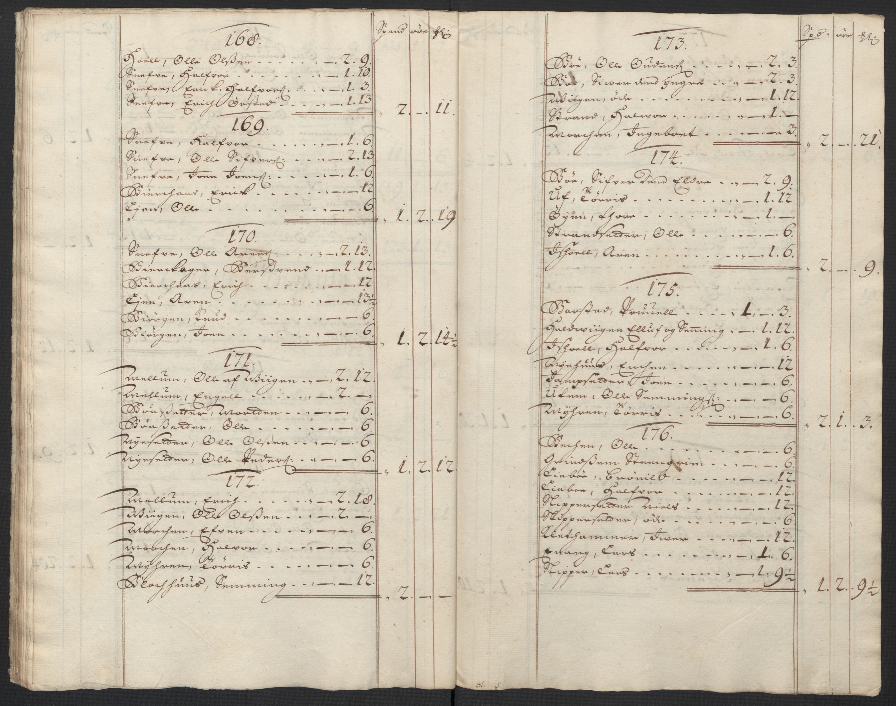 Rentekammeret inntil 1814, Reviderte regnskaper, Fogderegnskap, AV/RA-EA-4092/R60/L3954: Fogderegnskap Orkdal og Gauldal, 1704, s. 98