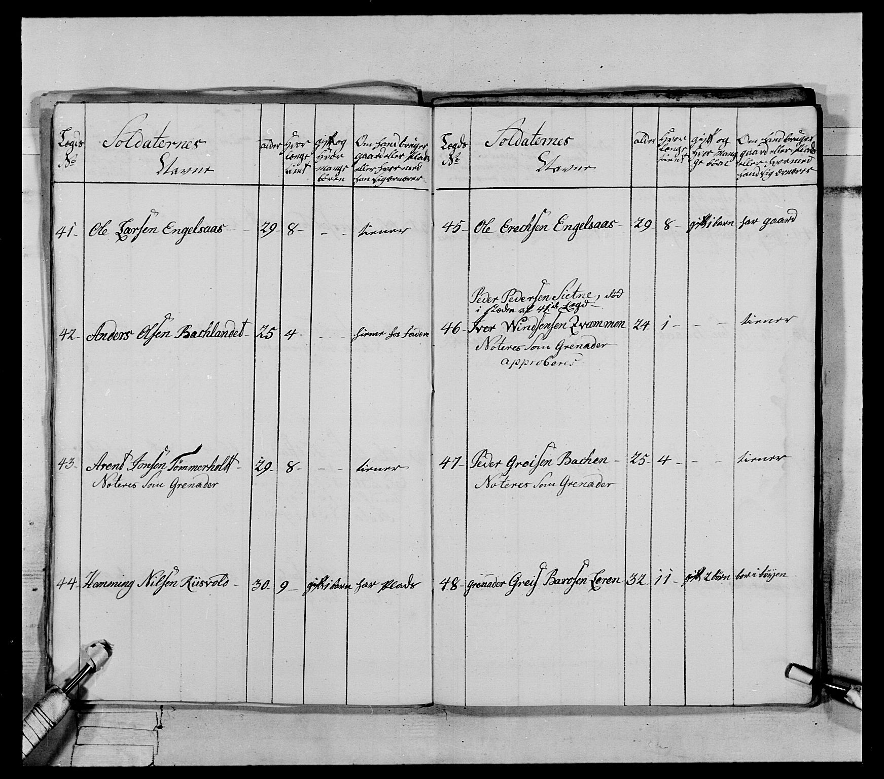 Generalitets- og kommissariatskollegiet, Det kongelige norske kommissariatskollegium, AV/RA-EA-5420/E/Eh/L0072: 1. Trondheimske nasjonale infanteriregiment, 1773, s. 432