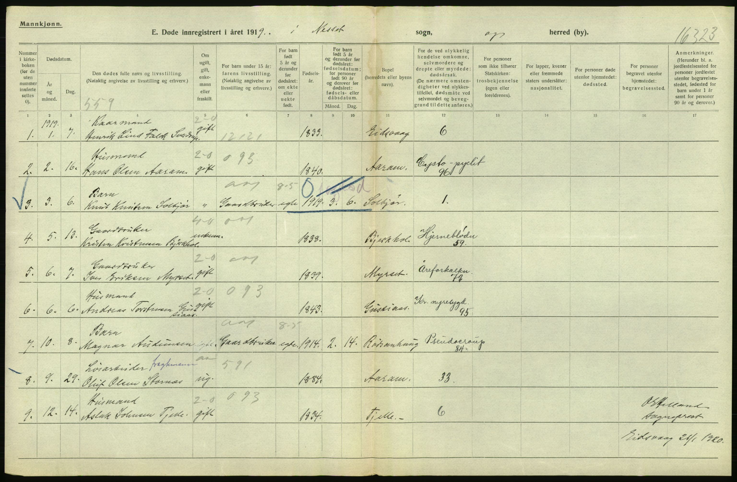 Statistisk sentralbyrå, Sosiodemografiske emner, Befolkning, AV/RA-S-2228/D/Df/Dfb/Dfbi/L0042: Møre fylke: Døde. Bygder og byer., 1919, s. 122