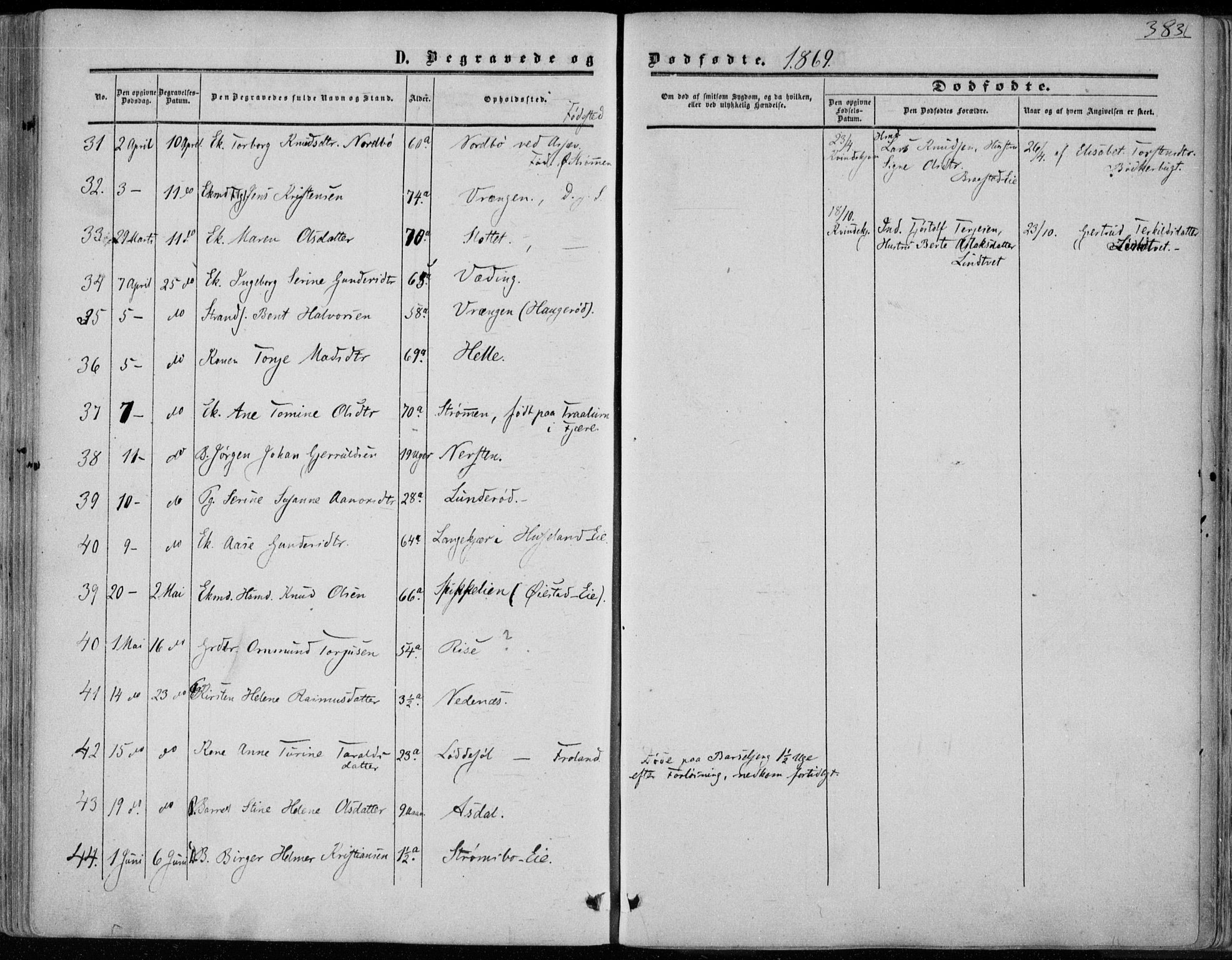 Øyestad sokneprestkontor, AV/SAK-1111-0049/F/Fa/L0015: Ministerialbok nr. A 15, 1857-1873, s. 383