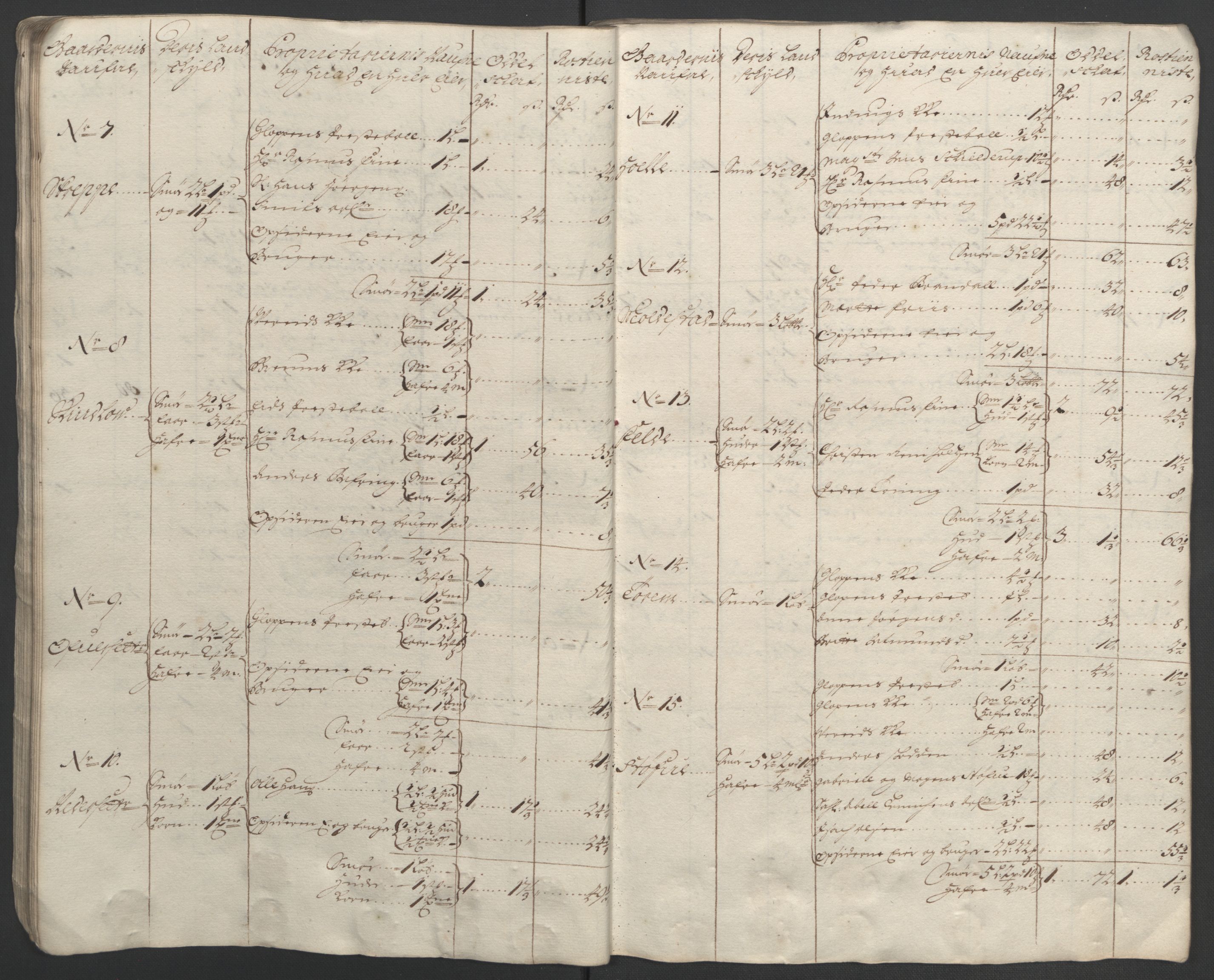 Rentekammeret inntil 1814, Reviderte regnskaper, Fogderegnskap, RA/EA-4092/R53/L3421: Fogderegnskap Sunn- og Nordfjord, 1693-1694, s. 357