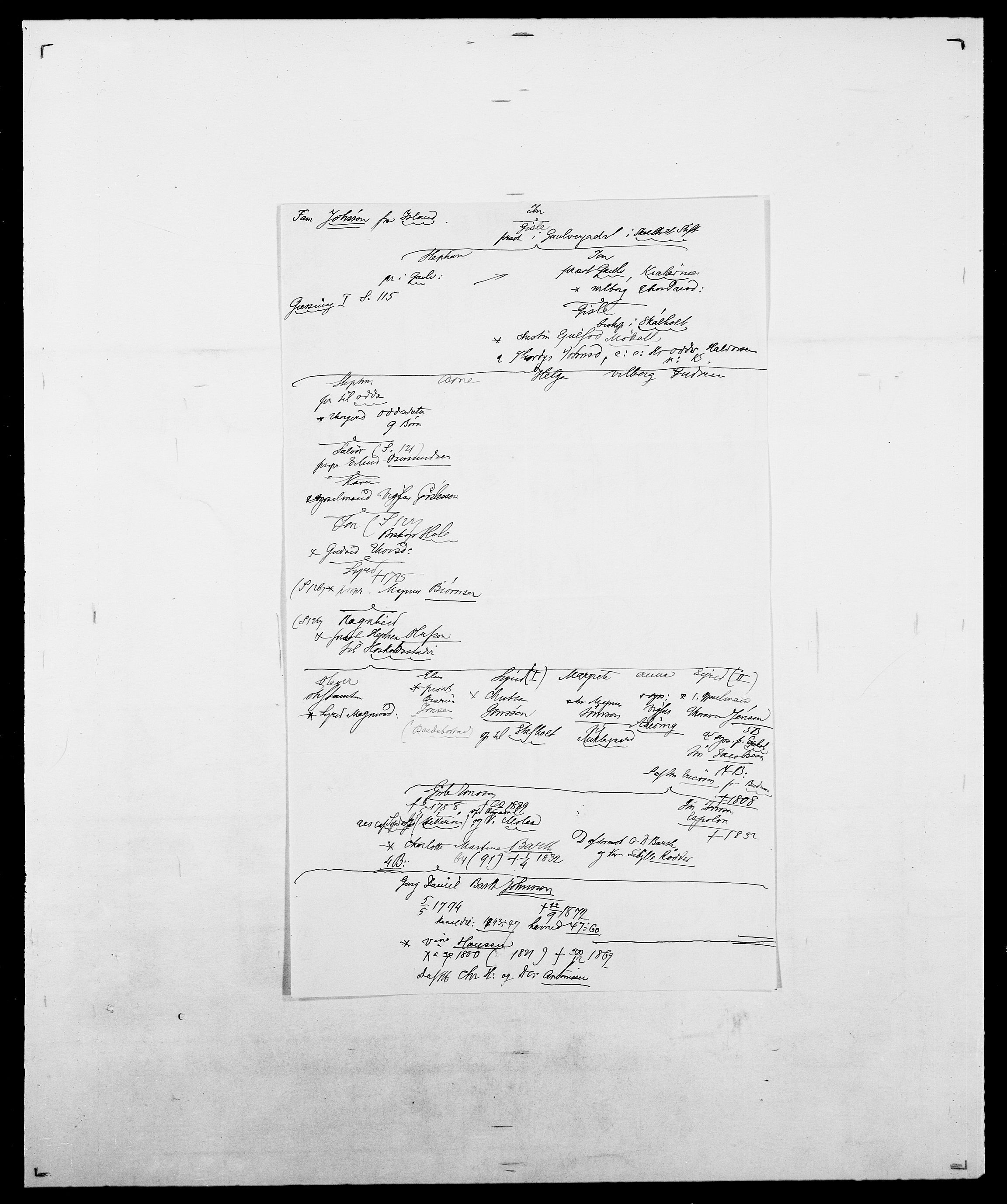 Delgobe, Charles Antoine - samling, SAO/PAO-0038/D/Da/L0019: van der Hude - Joys, s. 874