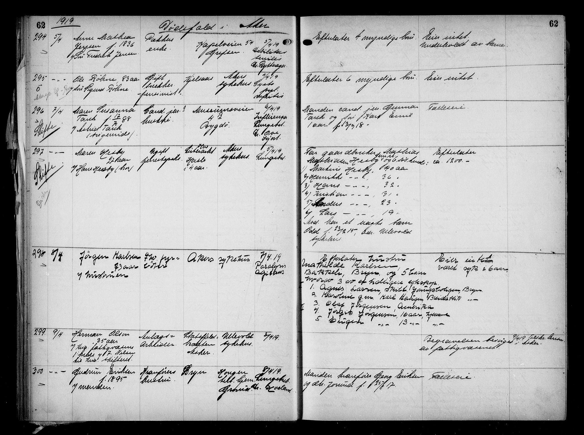 Aker kriminaldommer, skifte- og auksjonsforvalterembete, AV/SAO-A-10452/H/Hb/Hba/Hbaa/L0005: Dødsfallsprotokoll, 1918-1922, s. 62