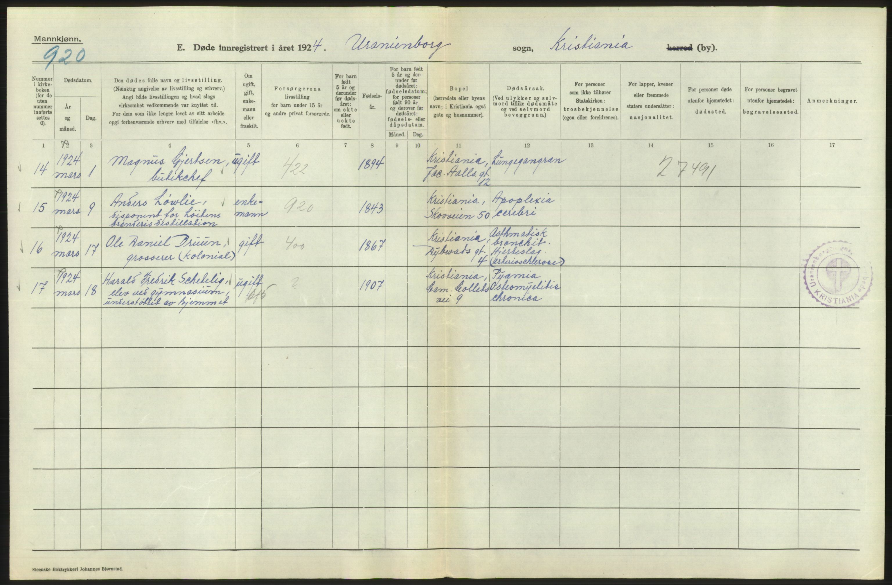 Statistisk sentralbyrå, Sosiodemografiske emner, Befolkning, RA/S-2228/D/Df/Dfc/Dfcd/L0008: Kristiania: Døde menn, 1924, s. 108