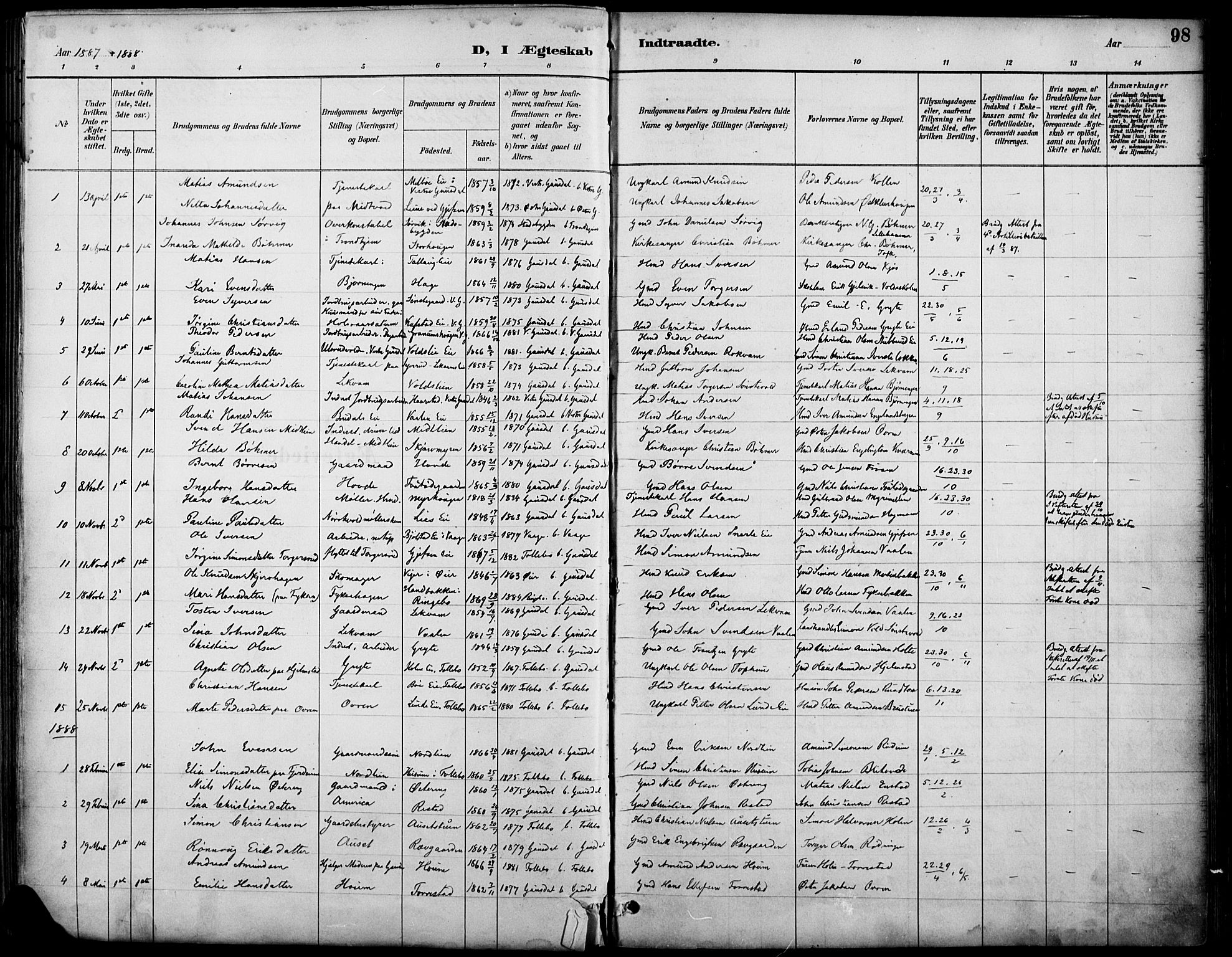 Østre Gausdal prestekontor, AV/SAH-PREST-092/H/Ha/Haa/L0002: Ministerialbok nr. 2, 1887-1897, s. 98