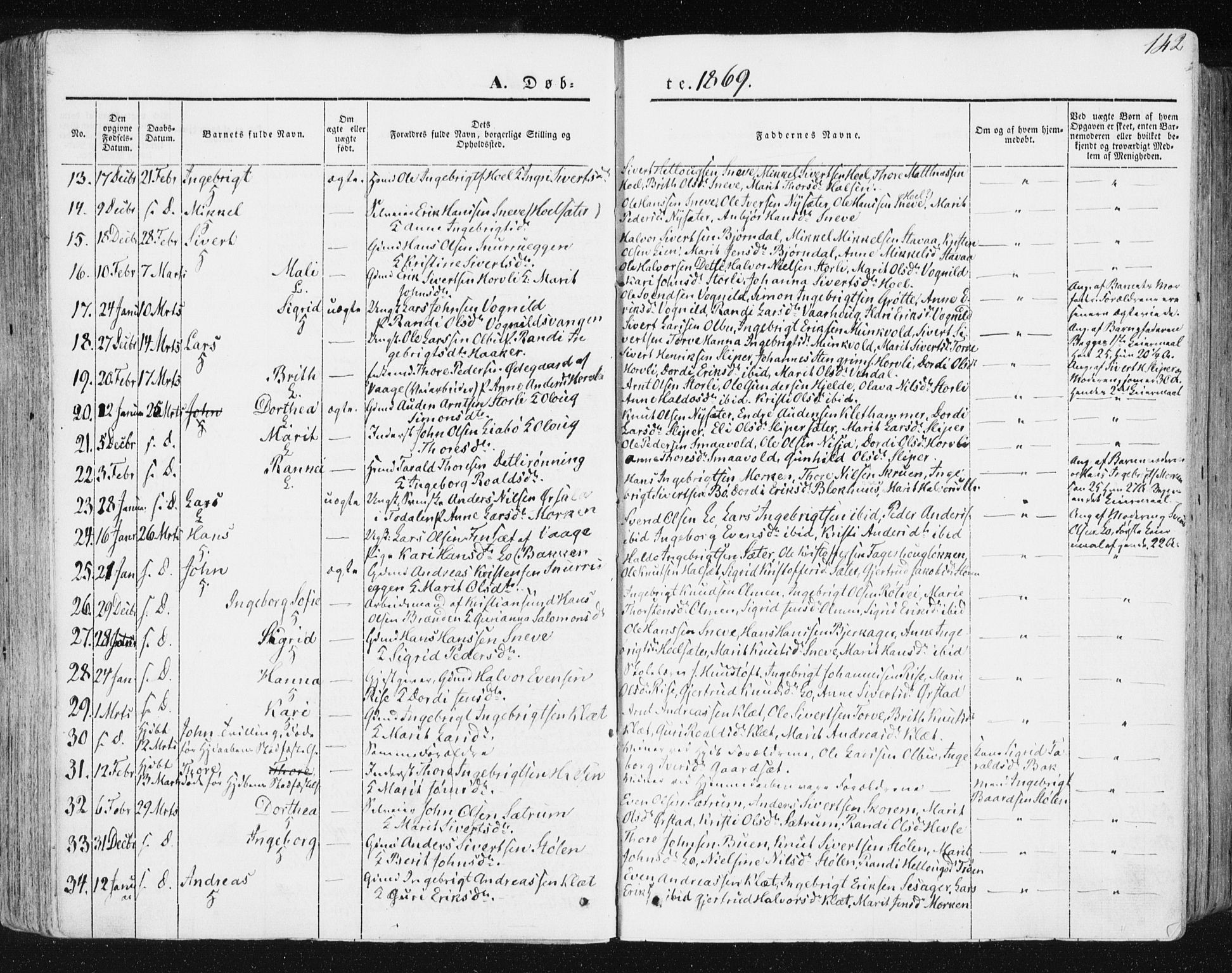 Ministerialprotokoller, klokkerbøker og fødselsregistre - Sør-Trøndelag, SAT/A-1456/678/L0899: Ministerialbok nr. 678A08, 1848-1872, s. 142