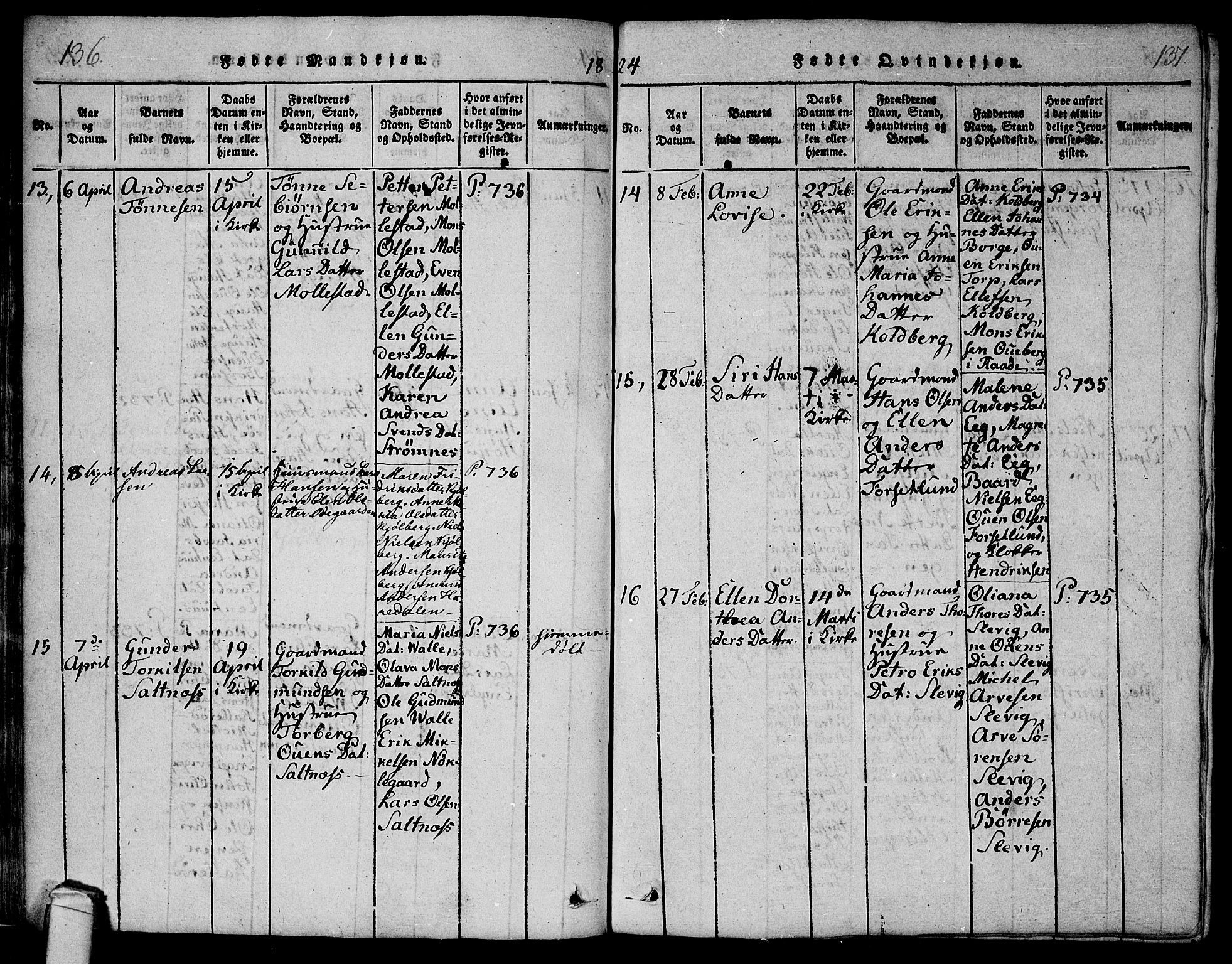 Onsøy prestekontor Kirkebøker, AV/SAO-A-10914/F/Fa/L0002: Ministerialbok nr. I 2, 1814-1840, s. 136-137