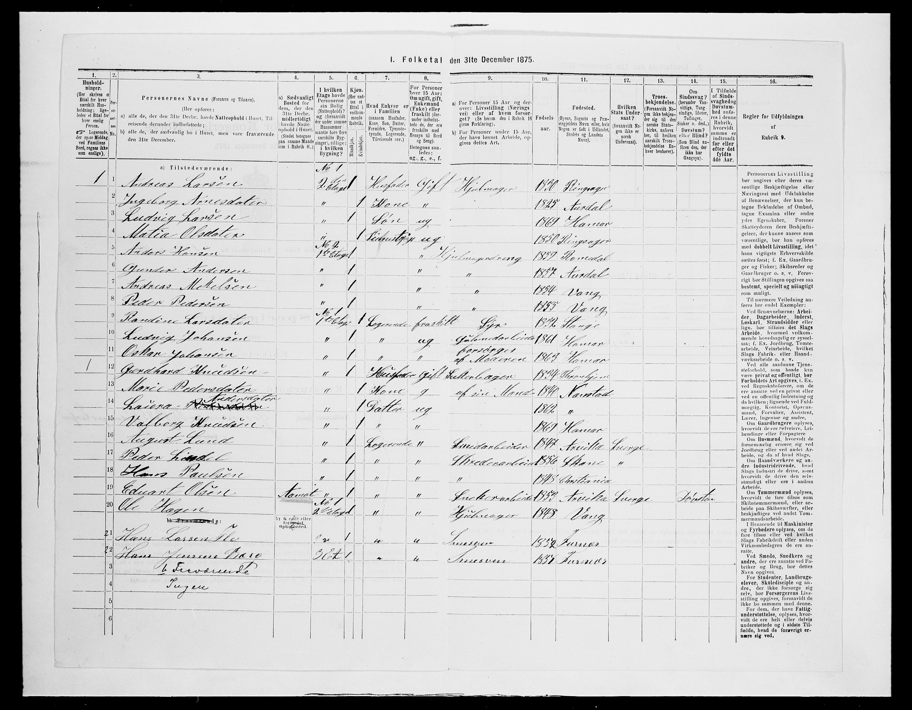 SAH, Folketelling 1875 for 0401B Vang prestegjeld, Hamar kjøpstad, 1875, s. 138