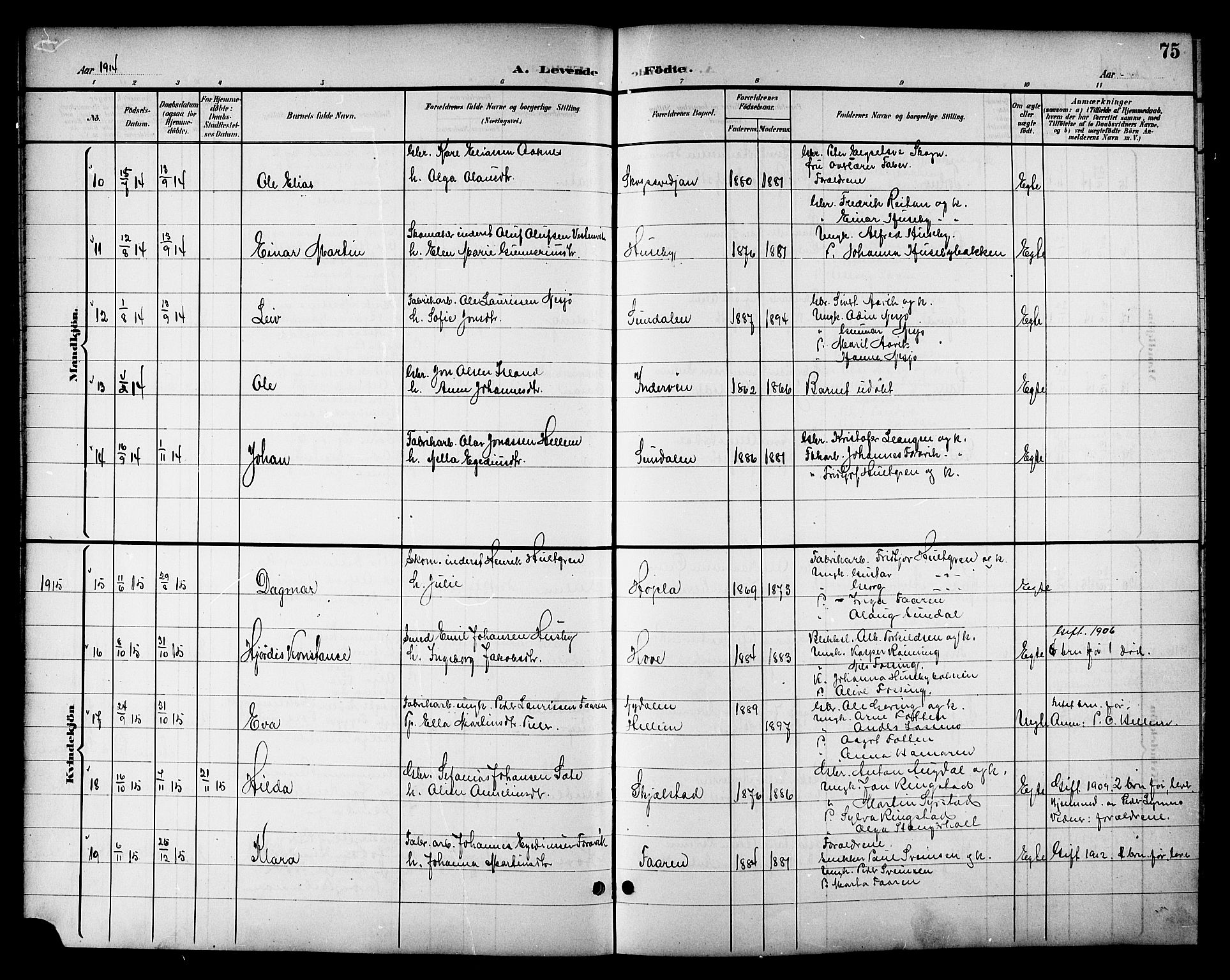 Ministerialprotokoller, klokkerbøker og fødselsregistre - Nord-Trøndelag, AV/SAT-A-1458/714/L0135: Klokkerbok nr. 714C04, 1899-1918, s. 75