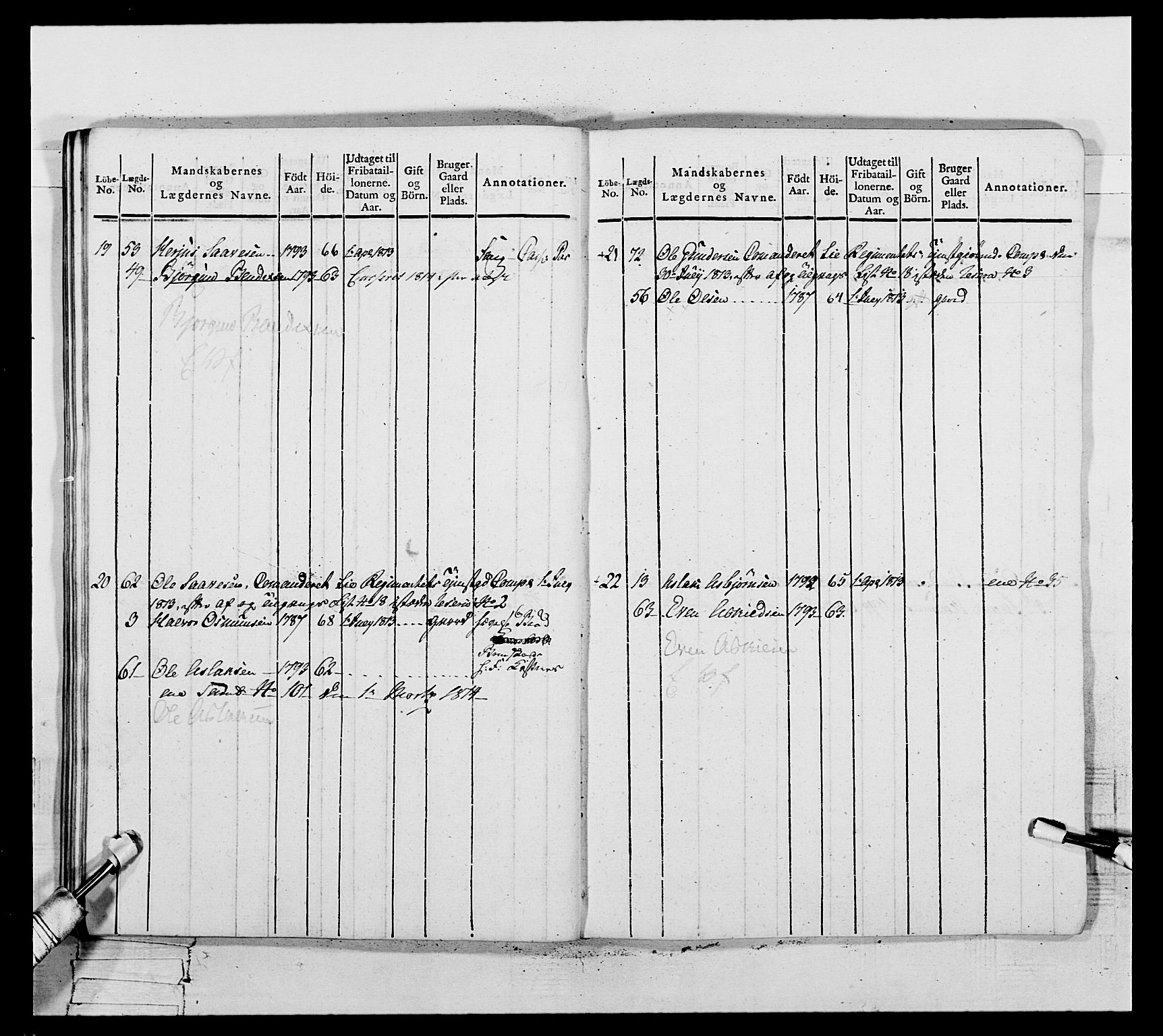 Generalitets- og kommissariatskollegiet, Det kongelige norske kommissariatskollegium, RA/EA-5420/E/Eh/L0117: Telemarkske nasjonale infanteriregiment, 1812-1814, s. 323