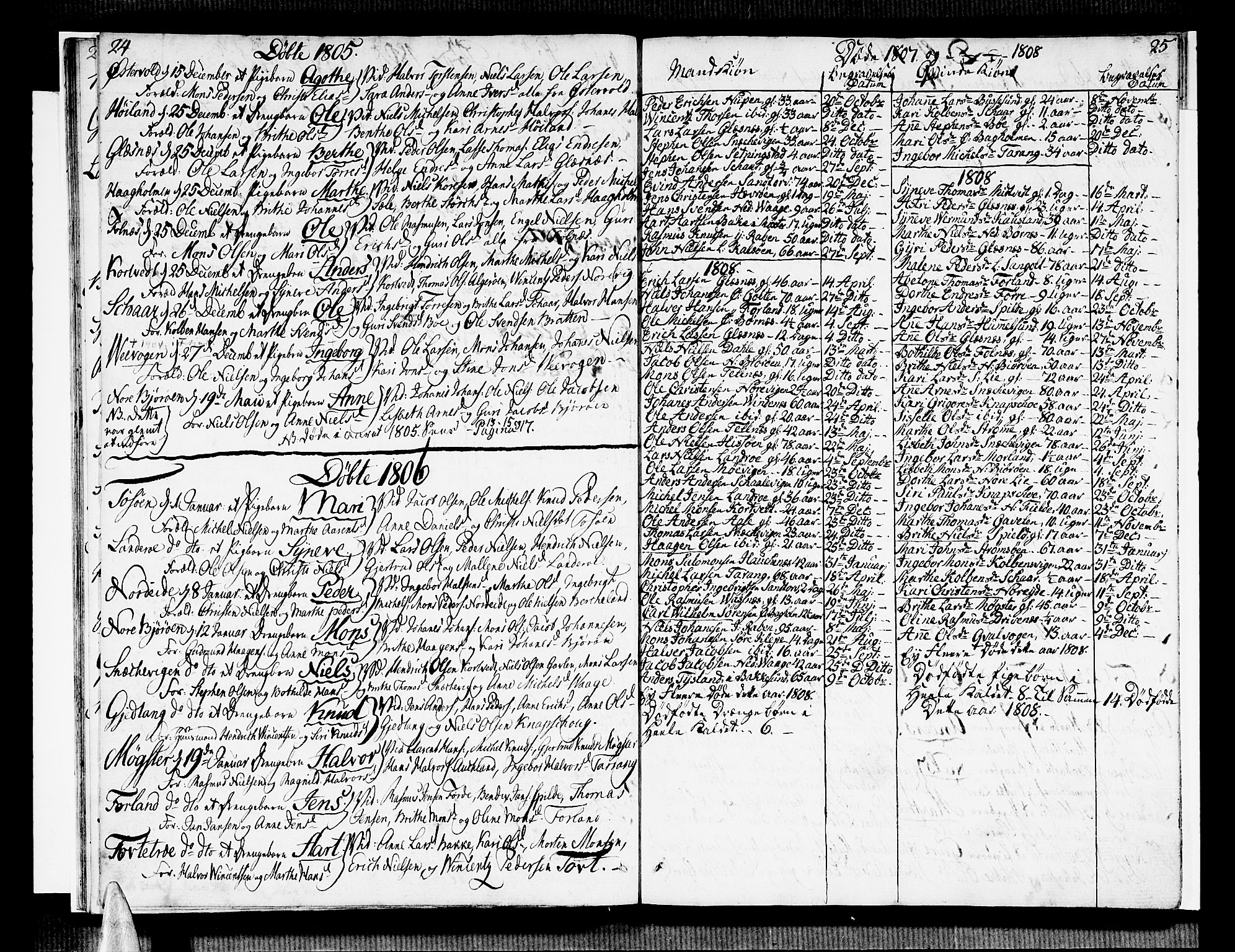 Sund sokneprestembete, AV/SAB-A-99930: Ministerialbok nr. A 10, 1804-1818, s. 24-25