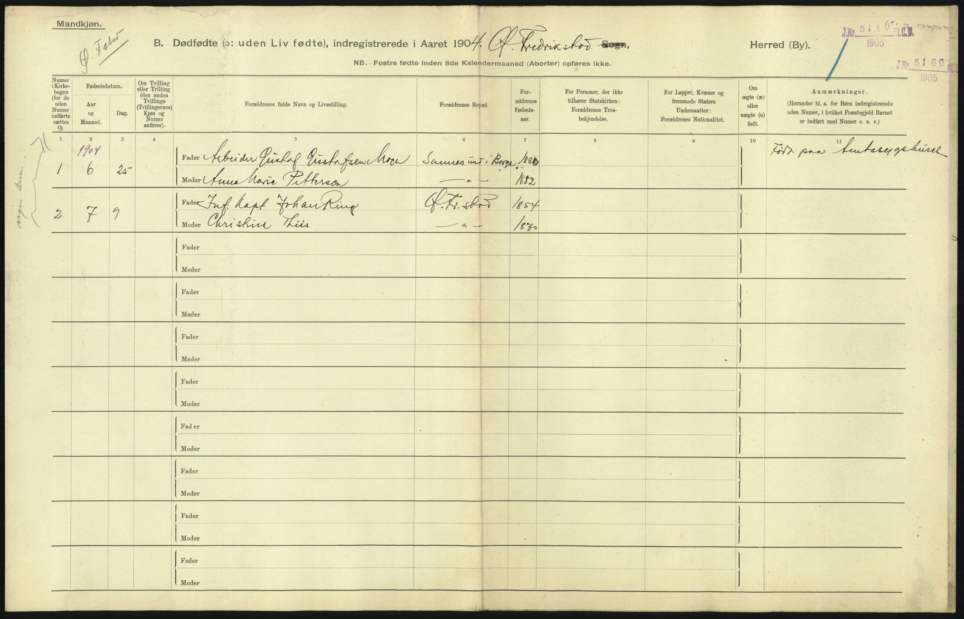 Statistisk sentralbyrå, Sosiodemografiske emner, Befolkning, RA/S-2228/D/Df/Dfa/Dfab/L0027: Smålenes amt - Finnmarkens amt: Dødfødte. Byer, 1904, s. 21