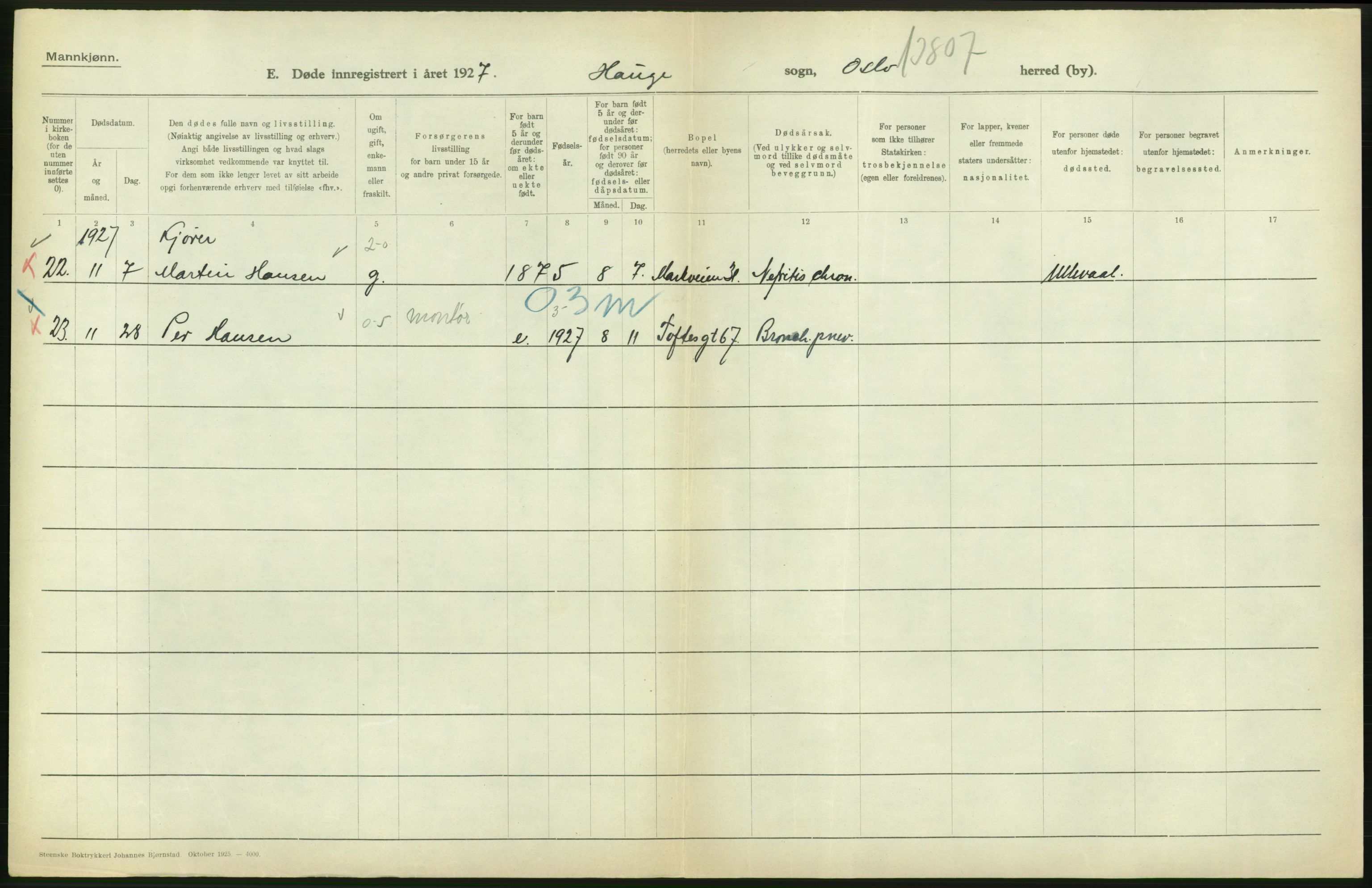 Statistisk sentralbyrå, Sosiodemografiske emner, Befolkning, AV/RA-S-2228/D/Df/Dfc/Dfcg/L0009: Oslo: Døde menn, 1927, s. 388