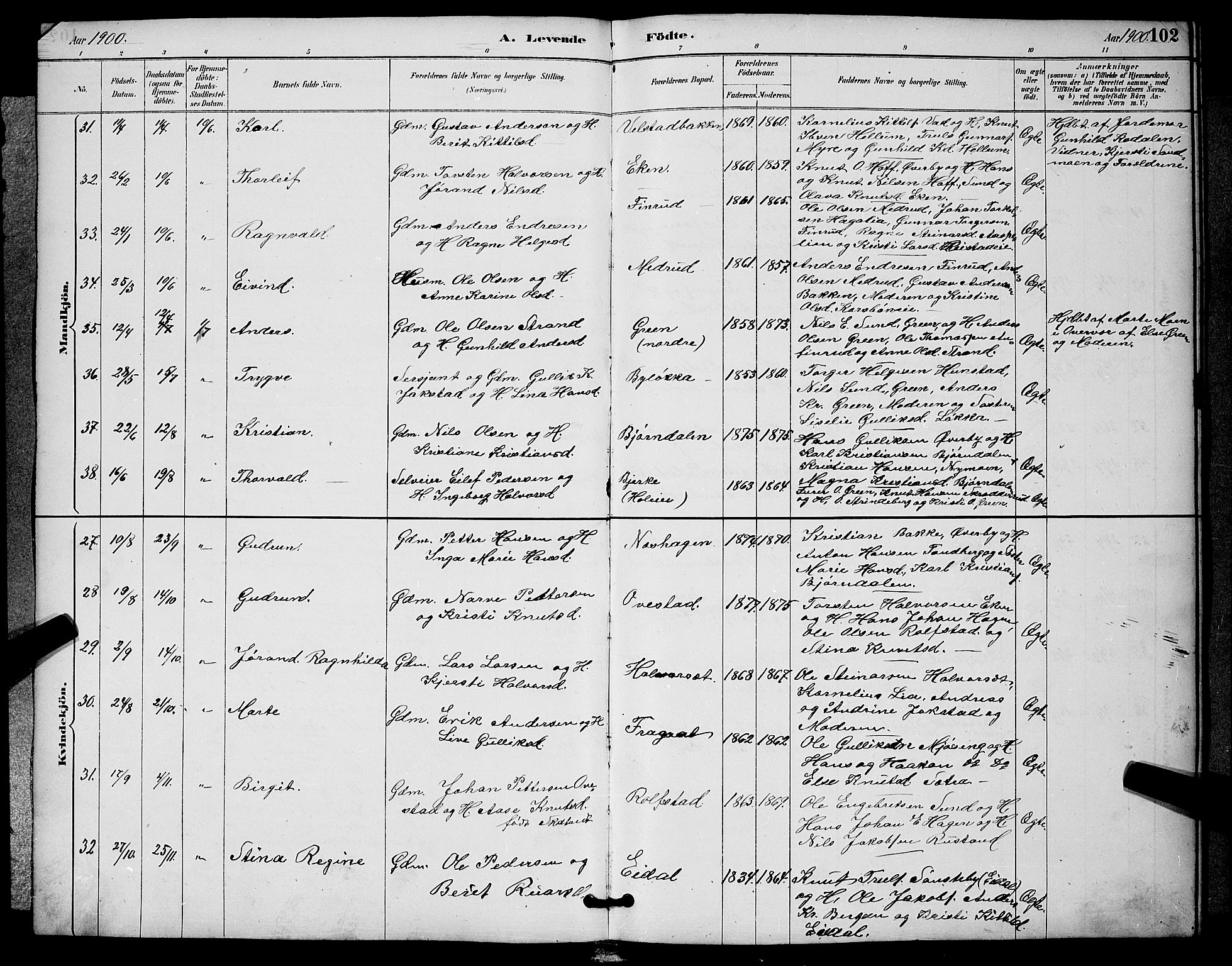 Sigdal kirkebøker, AV/SAKO-A-245/G/Ga/L0005: Klokkerbok nr. I 5, 1886-1900, s. 102