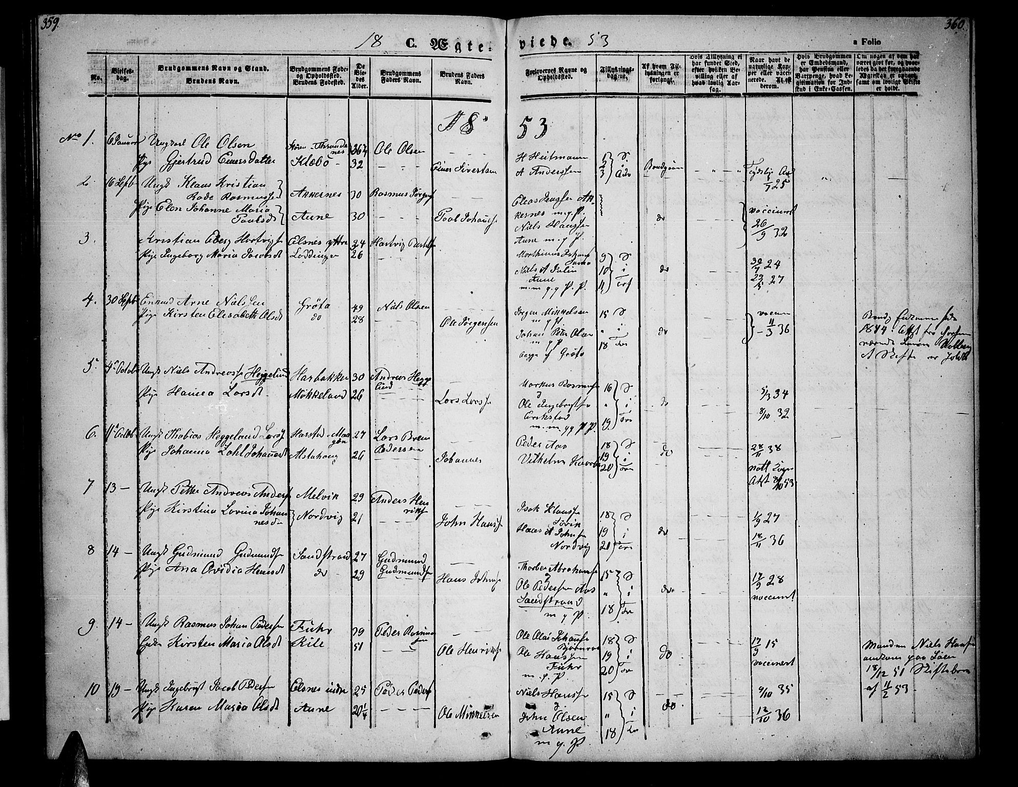 Trondenes sokneprestkontor, AV/SATØ-S-1319/H/Hb/L0006klokker: Klokkerbok nr. 6, 1845-1855, s. 358-359