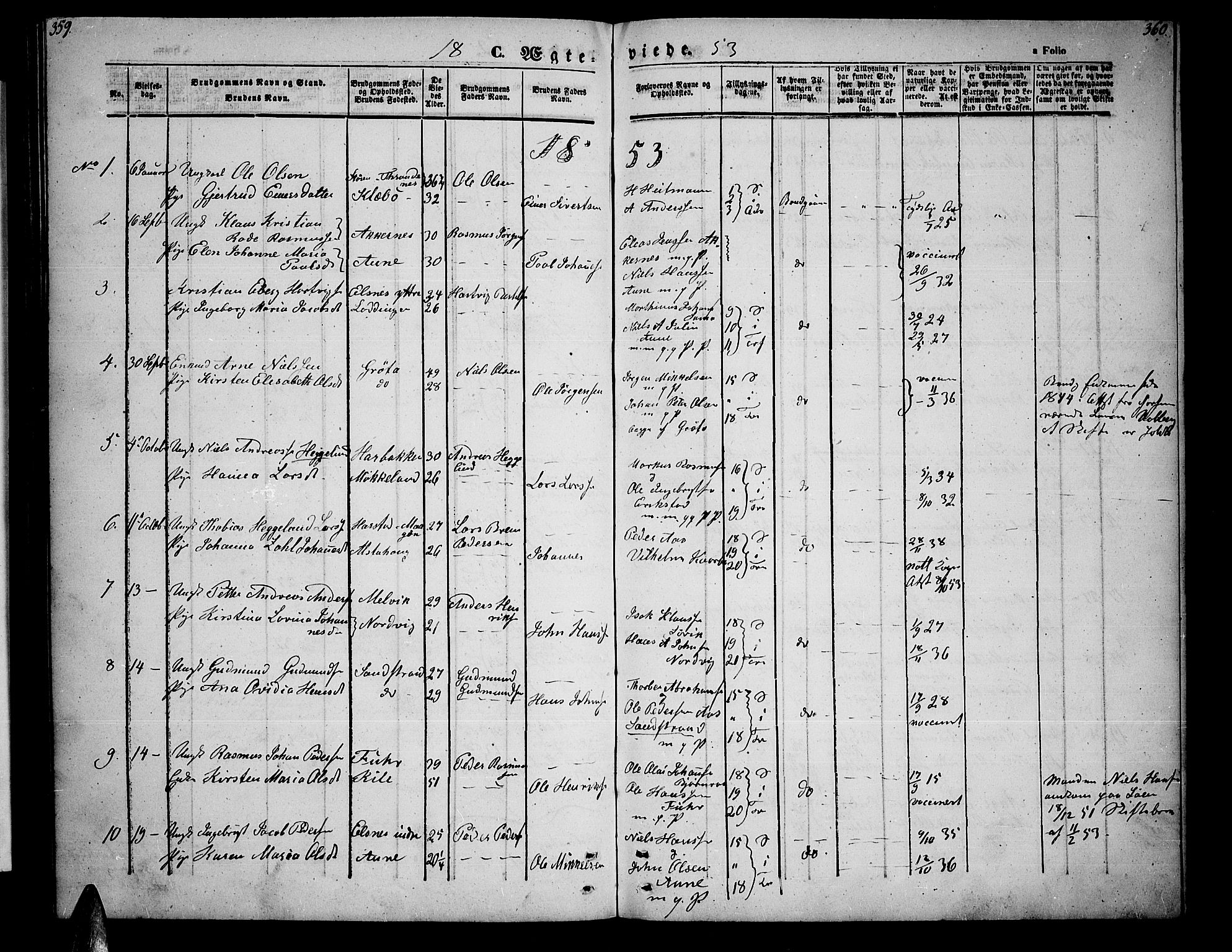 Trondenes sokneprestkontor, SATØ/S-1319/H/Hb/L0006klokker: Klokkerbok nr. 6, 1845-1855, s. 358-359