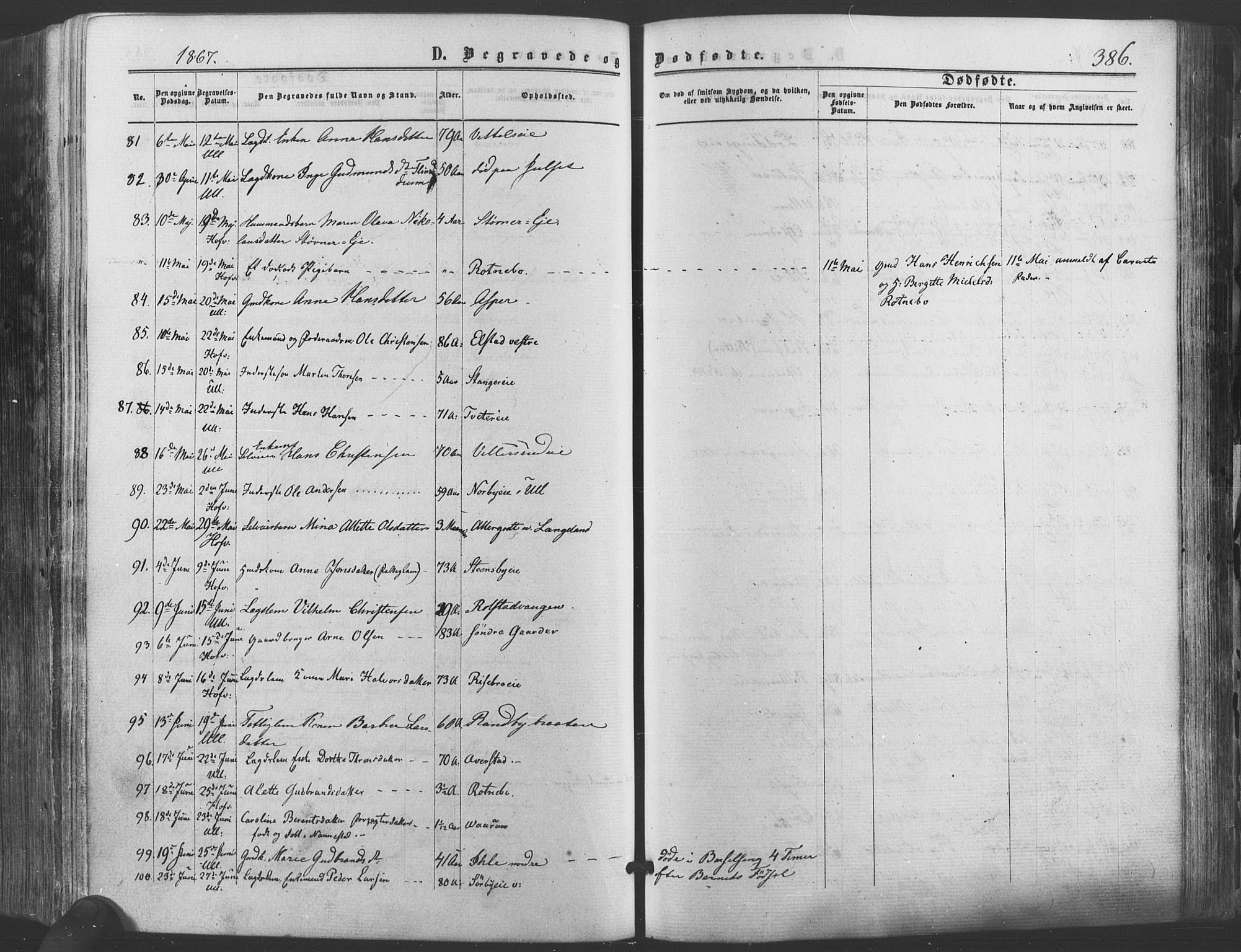 Ullensaker prestekontor Kirkebøker, AV/SAO-A-10236a/F/Fa/L0016: Ministerialbok nr. I 16, 1863-1875, s. 386