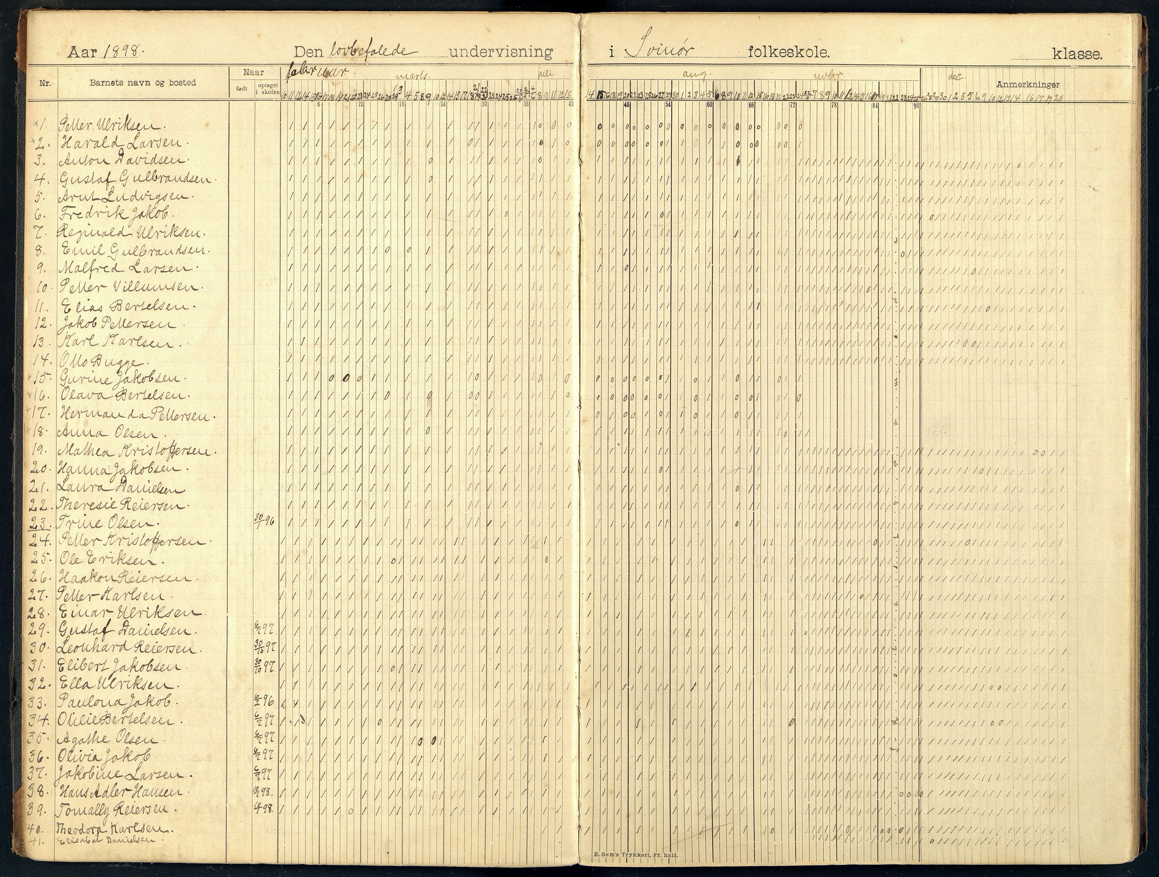 Spangereid kommune - Svinør, Lohne og Åvik Skole, ARKSOR/1030SP557/I/L0001: Dagbok, 1897-1912