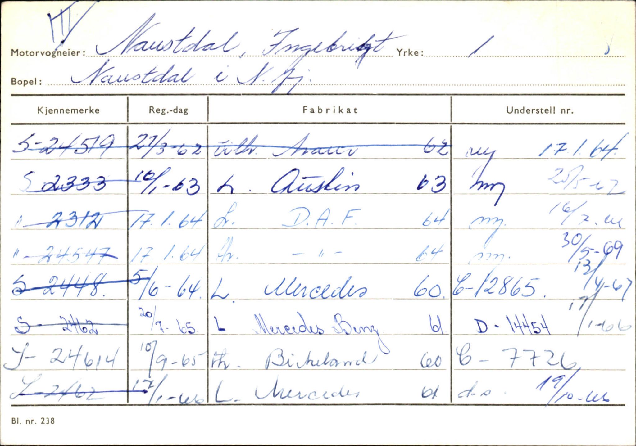 Statens vegvesen, Sogn og Fjordane vegkontor, AV/SAB-A-5301/4/F/L0129: Eigarregistrer Eid A-S, 1945-1975, s. 1757