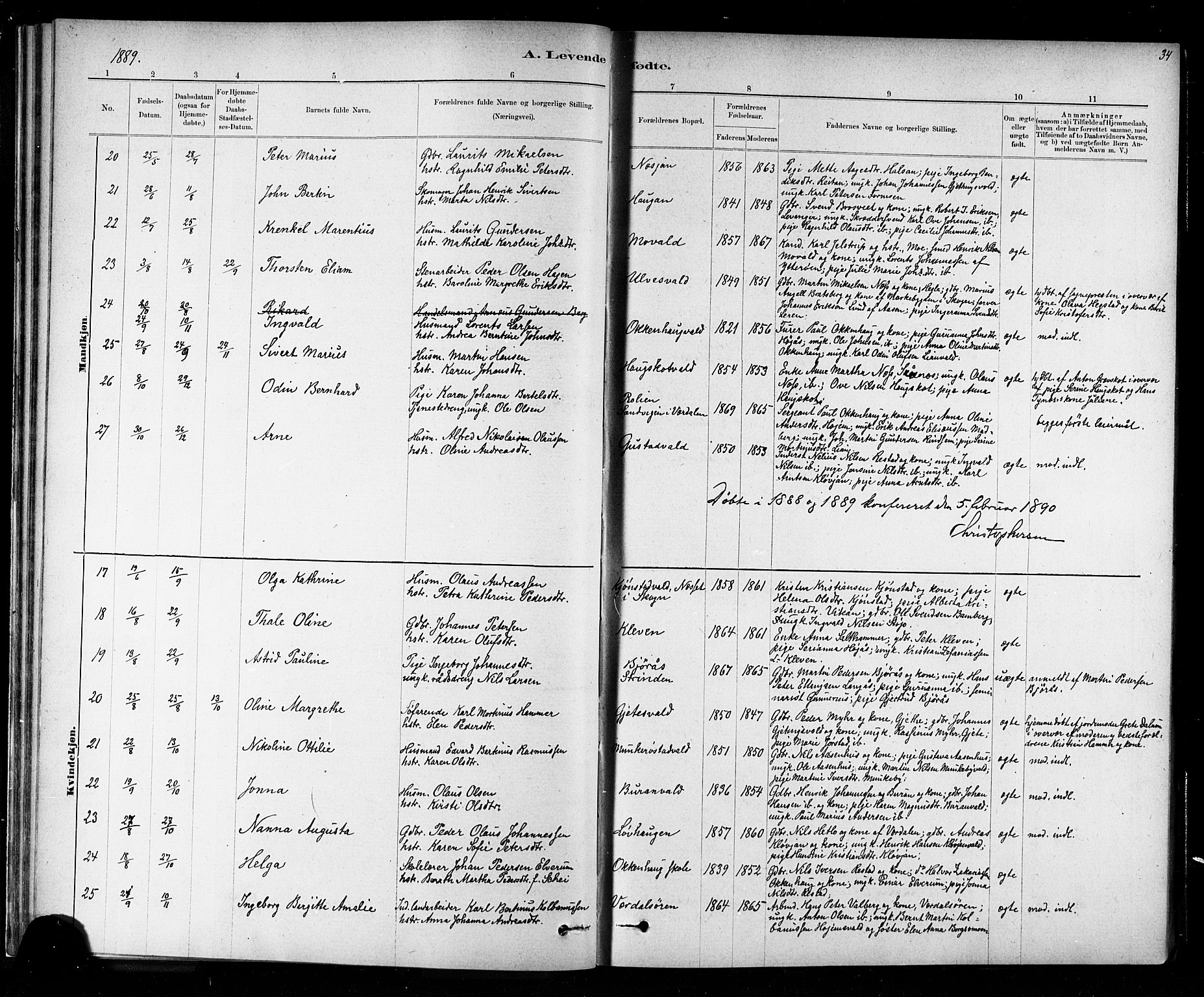 Ministerialprotokoller, klokkerbøker og fødselsregistre - Nord-Trøndelag, SAT/A-1458/721/L0208: Klokkerbok nr. 721C01, 1880-1917, s. 34