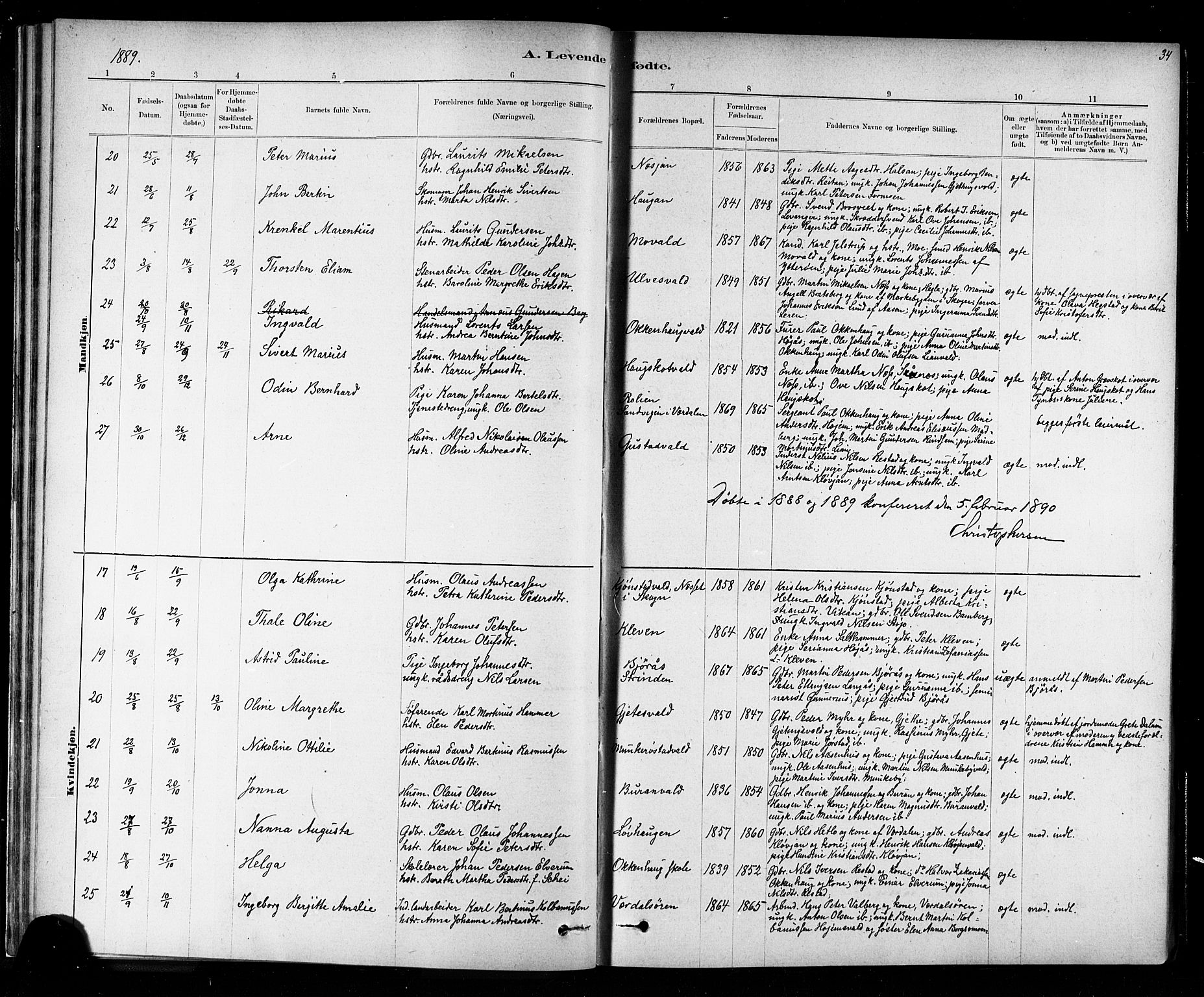 Ministerialprotokoller, klokkerbøker og fødselsregistre - Nord-Trøndelag, AV/SAT-A-1458/721/L0208: Klokkerbok nr. 721C01, 1880-1917, s. 34