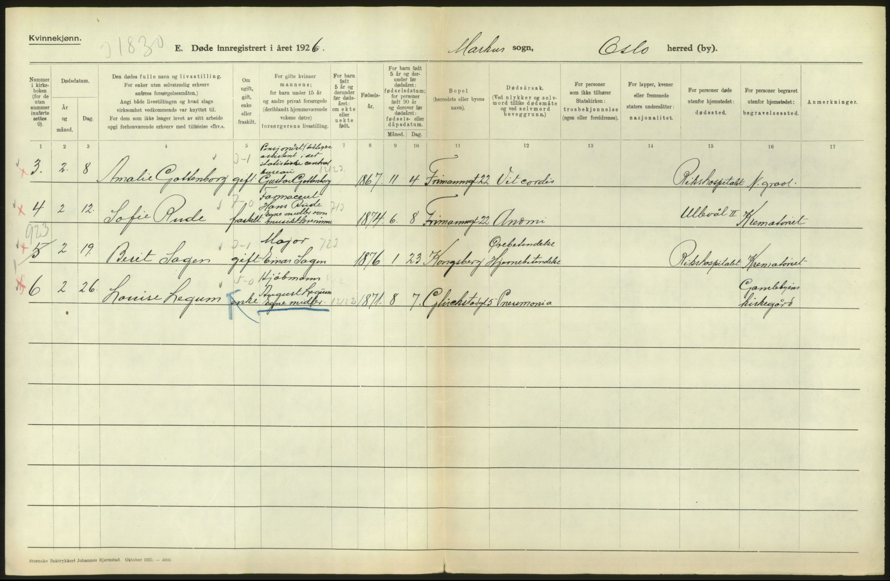 Statistisk sentralbyrå, Sosiodemografiske emner, Befolkning, AV/RA-S-2228/D/Df/Dfc/Dfcf/L0010: Oslo: Døde kvinner, dødfødte, 1926, s. 558