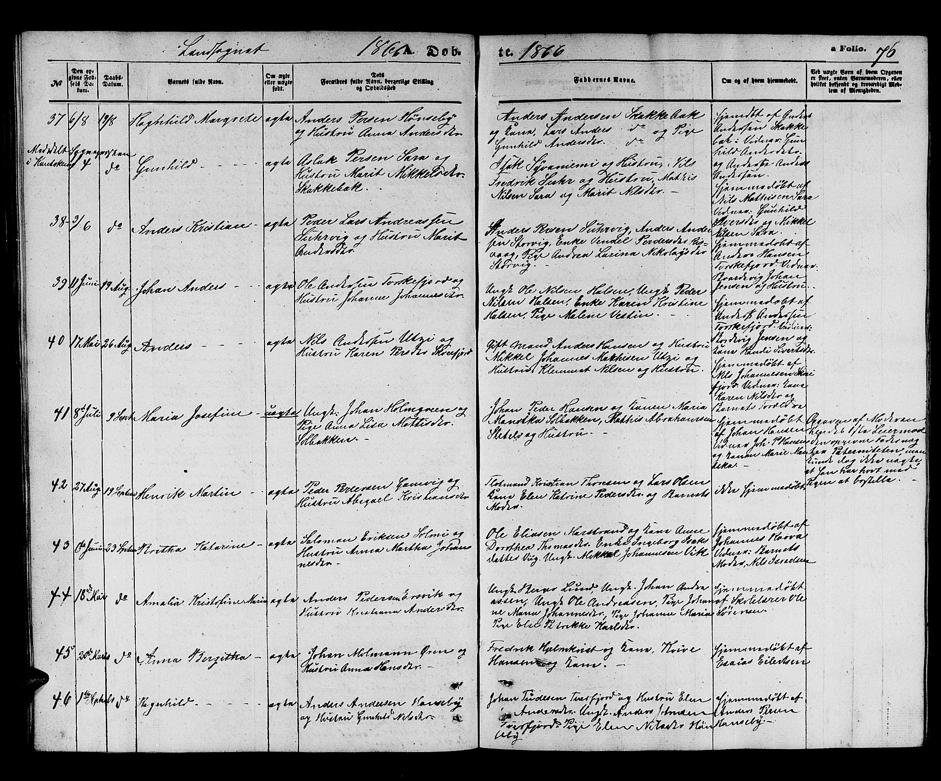 Hammerfest sokneprestkontor, AV/SATØ-S-1347/H/Hb/L0003.klokk: Klokkerbok nr. 3 /2, 1863-1868, s. 76