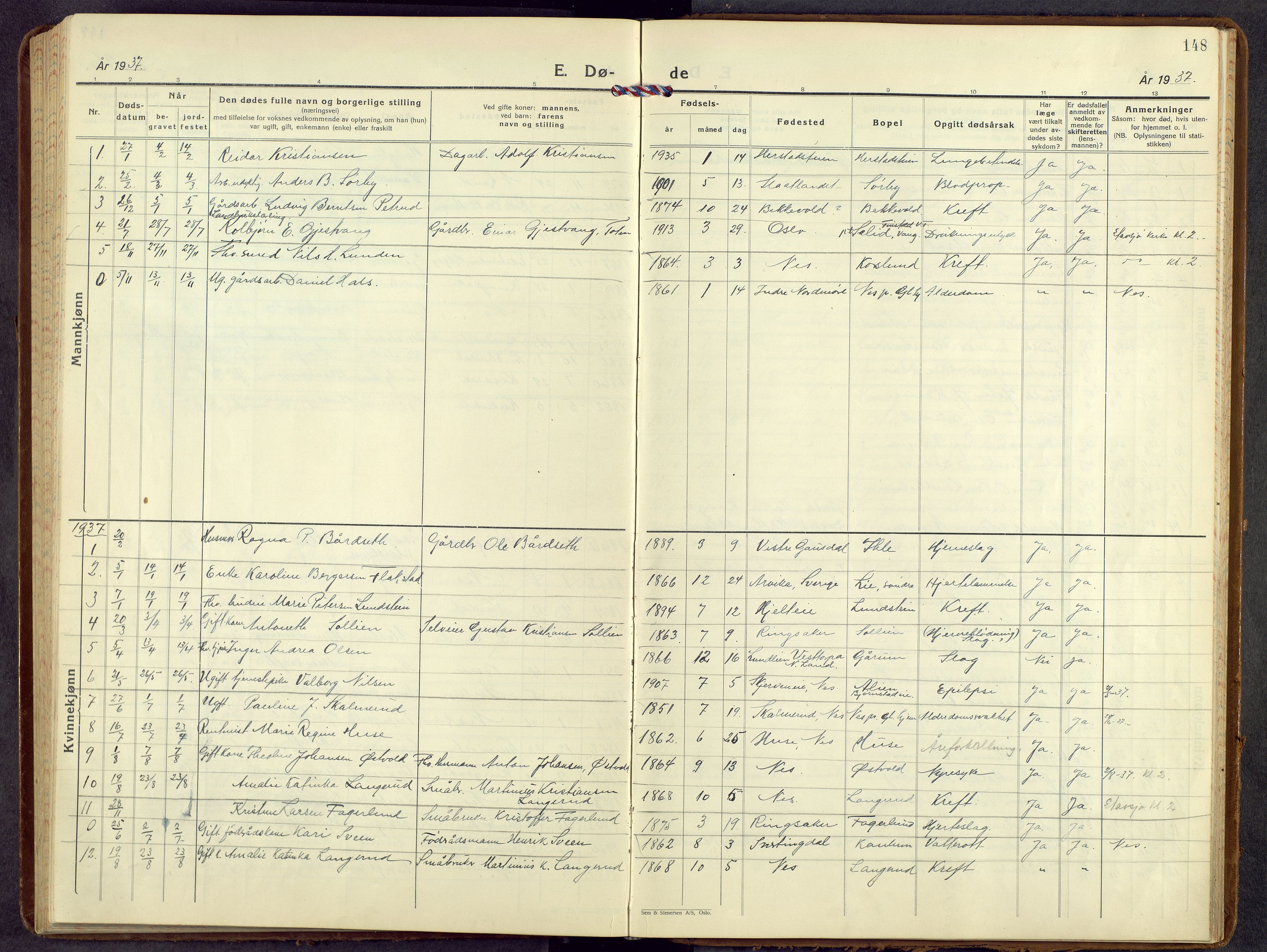 Nes prestekontor, Hedmark, AV/SAH-PREST-020/L/La/L0012: Klokkerbok nr. 12, 1936-1958, s. 148