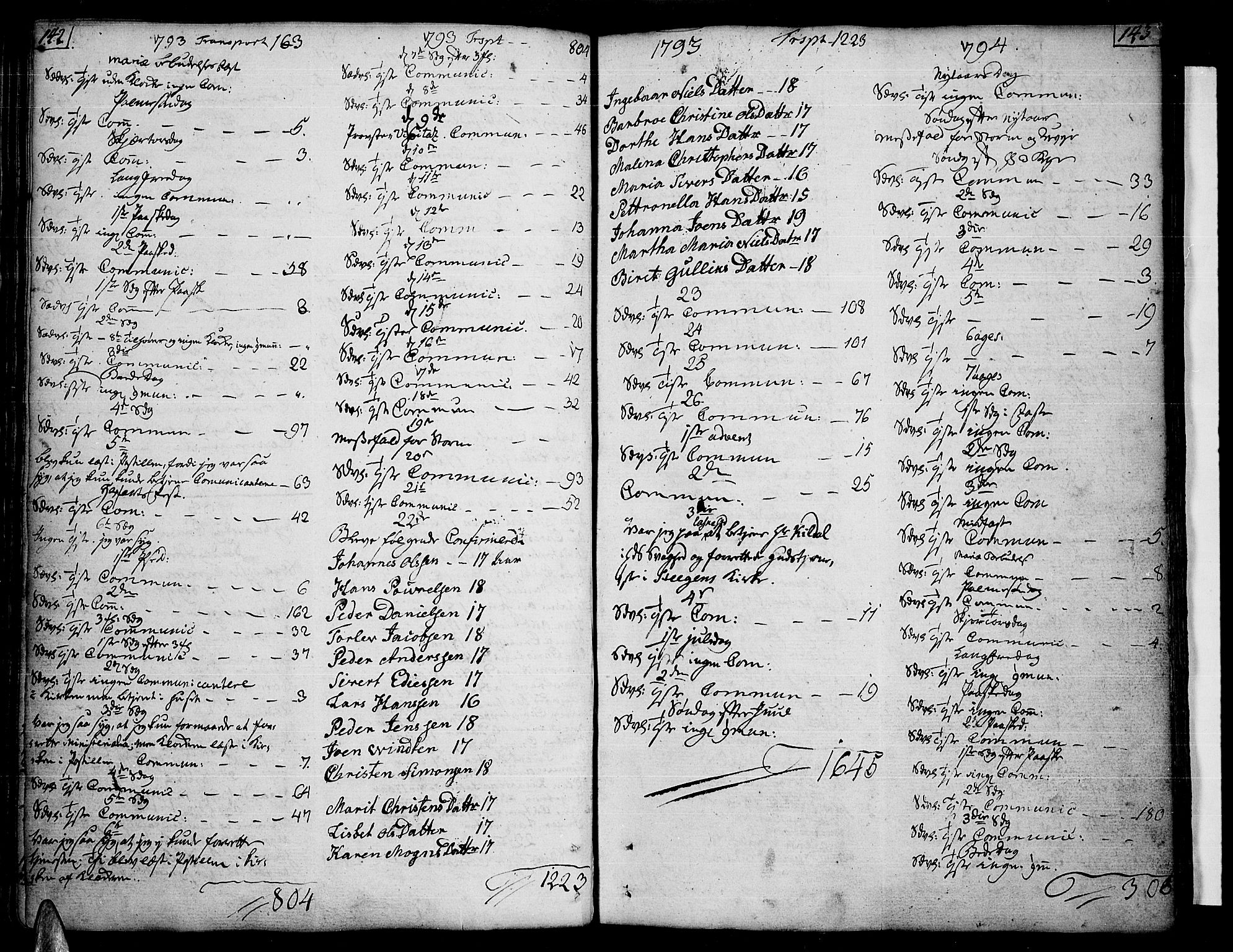 Ministerialprotokoller, klokkerbøker og fødselsregistre - Nordland, AV/SAT-A-1459/859/L0841: Ministerialbok nr. 859A01, 1766-1821, s. 142-143