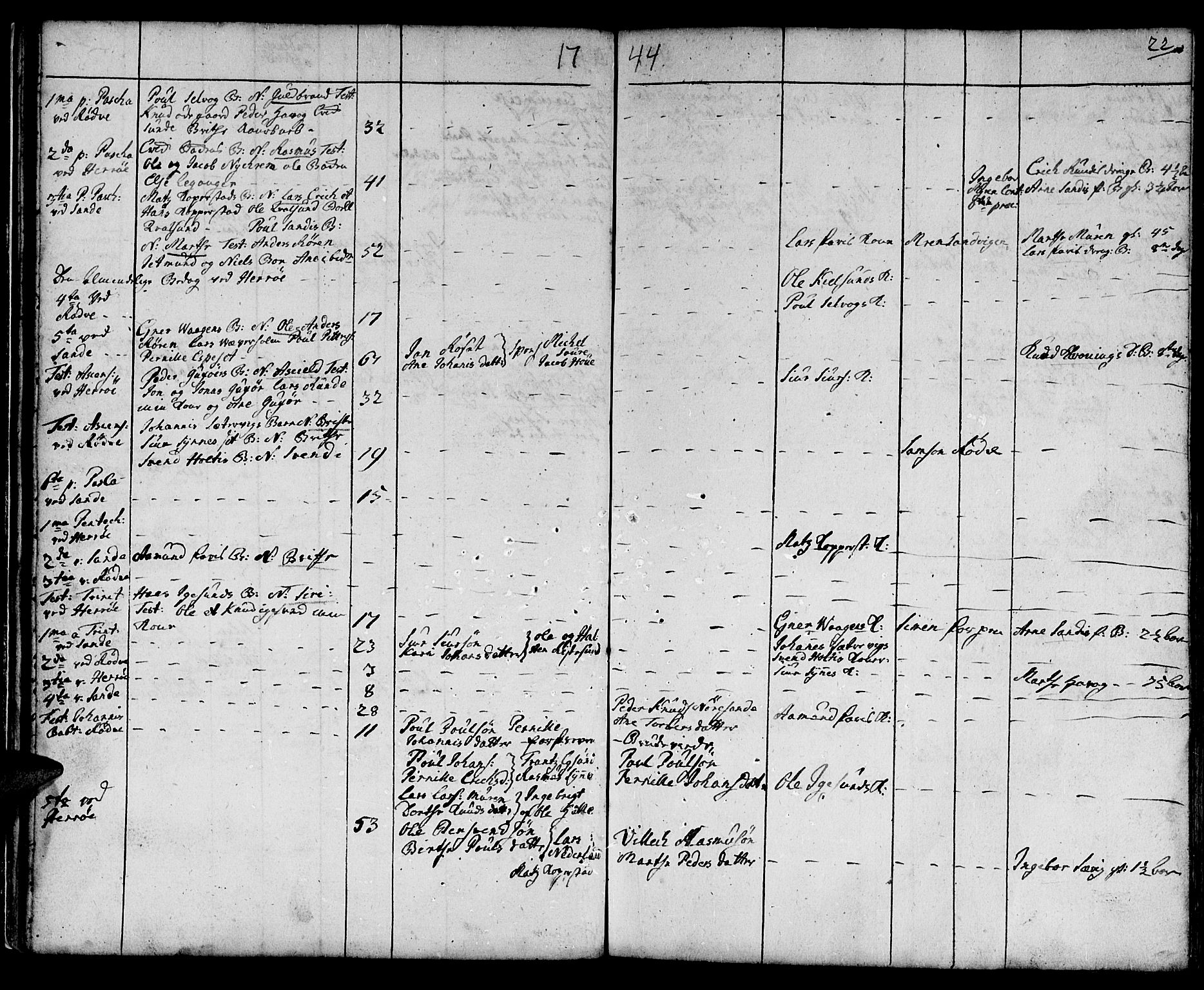 Ministerialprotokoller, klokkerbøker og fødselsregistre - Møre og Romsdal, AV/SAT-A-1454/507/L0066: Ministerialbok nr. 507A01, 1731-1766, s. 22