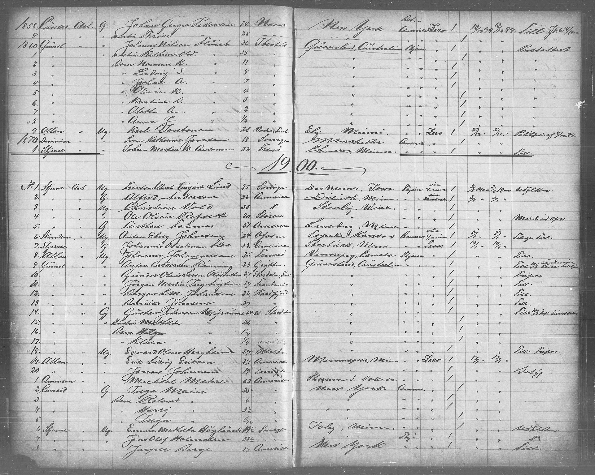 Trondheim politikammer, SAT/A-1887/1/32/L0011: Emigrantprotokoll X, 1895-1902